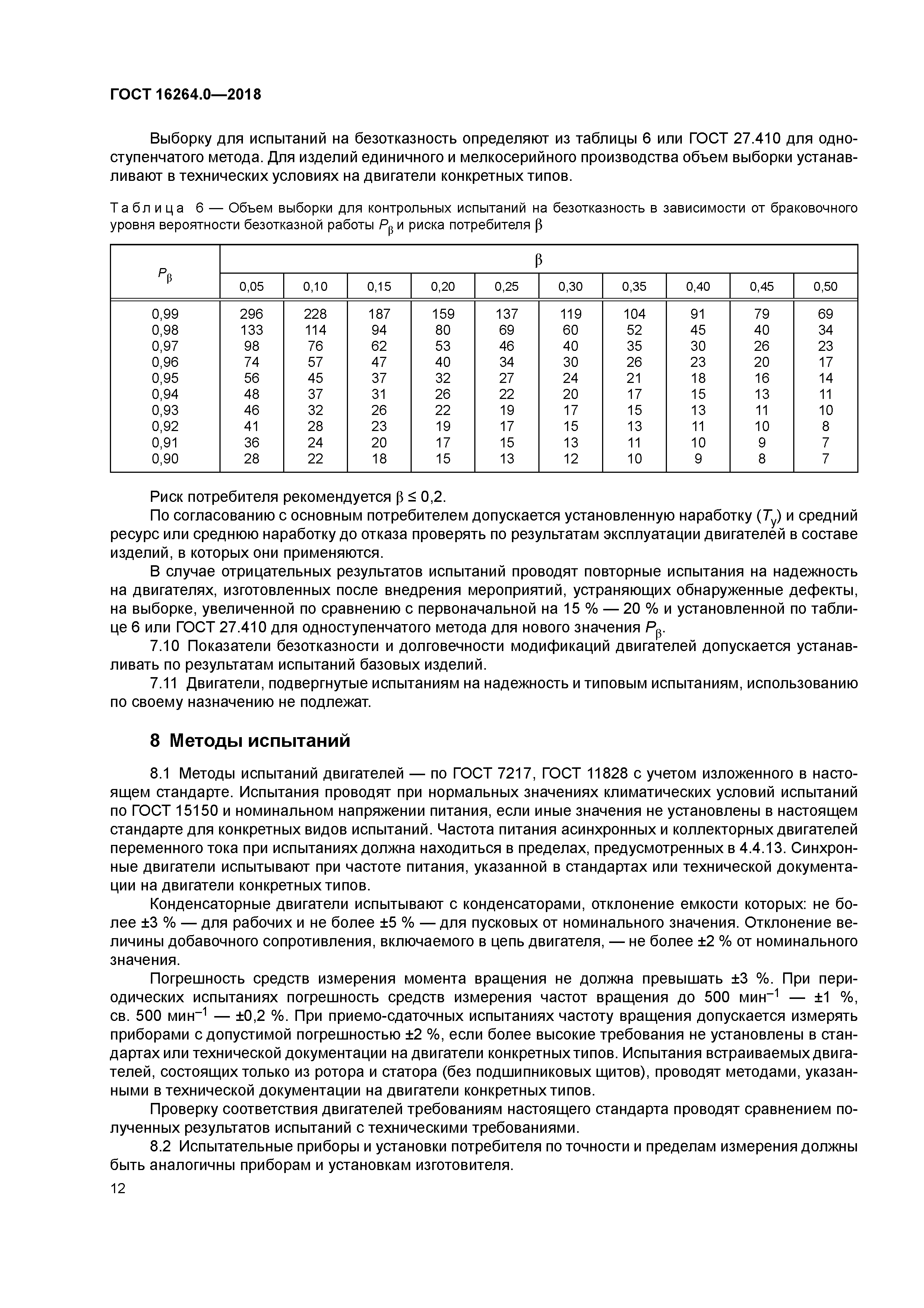 ГОСТ 16264.0-2018
