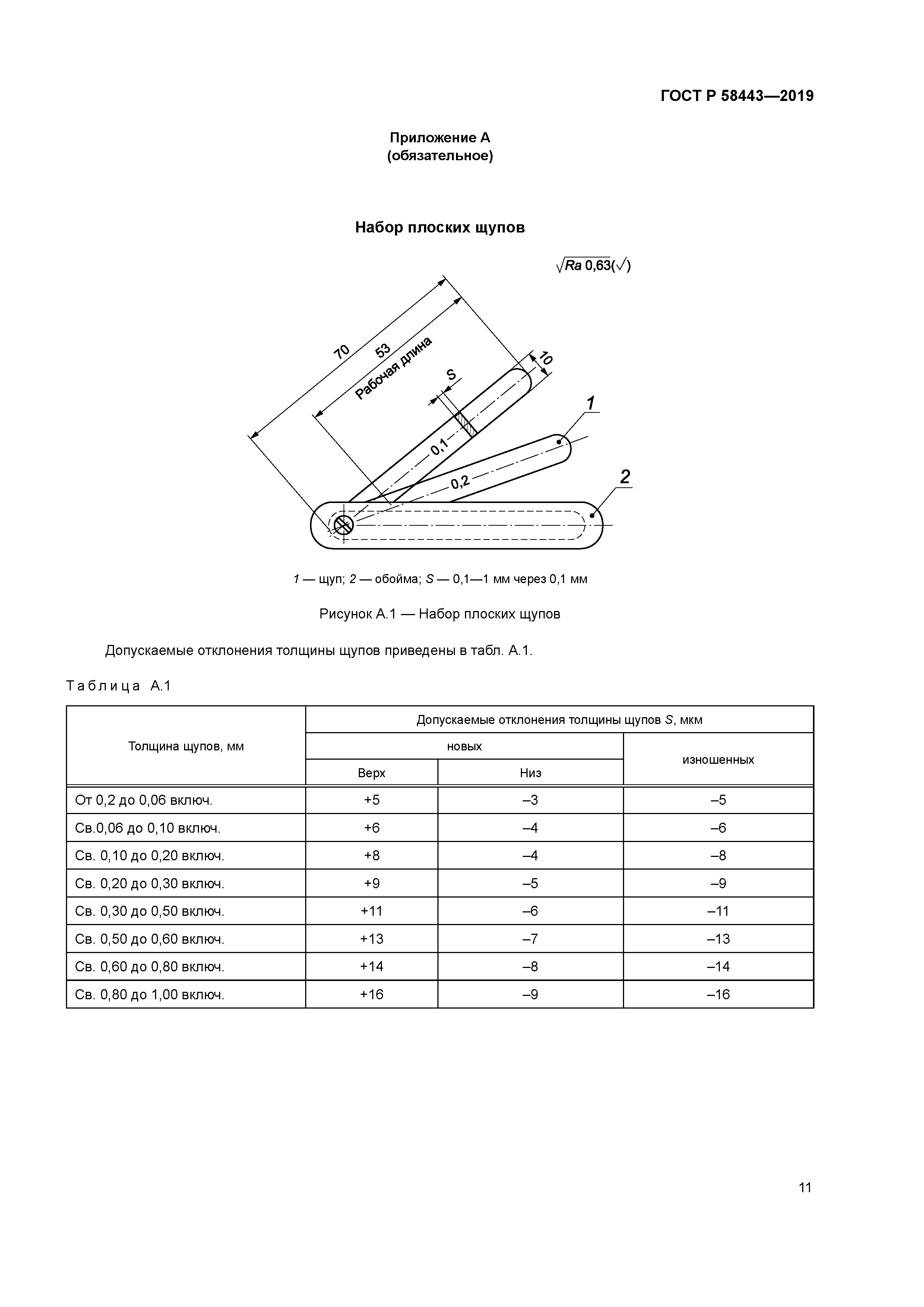 ГОСТ Р 58443-2019