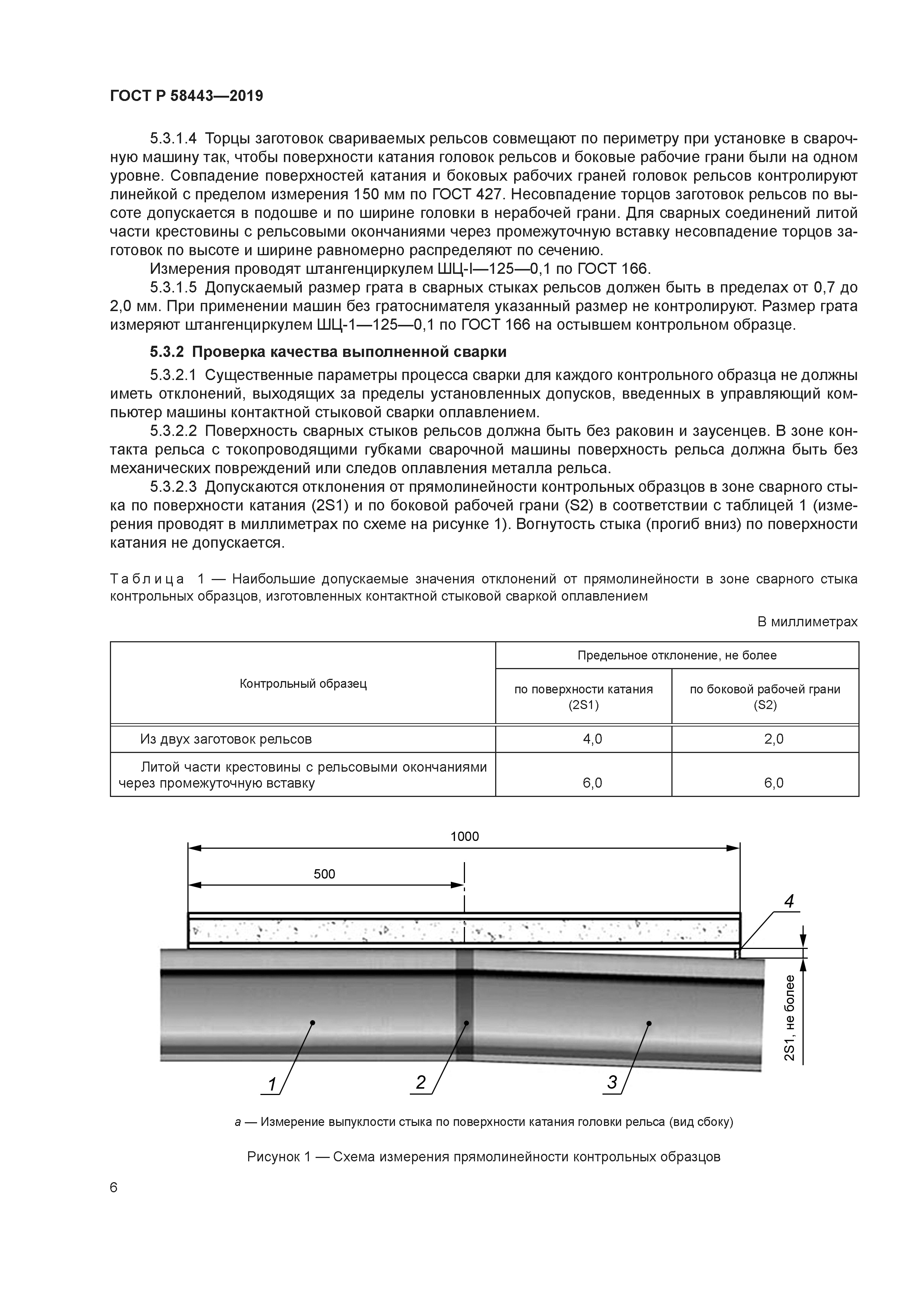 Скачать ГОСТ Р 58443-2019 Аттестация операторов контактной стыковой сварки  оплавлением и сварщиков термитной сварки железнодорожных рельсов. Общие  требования