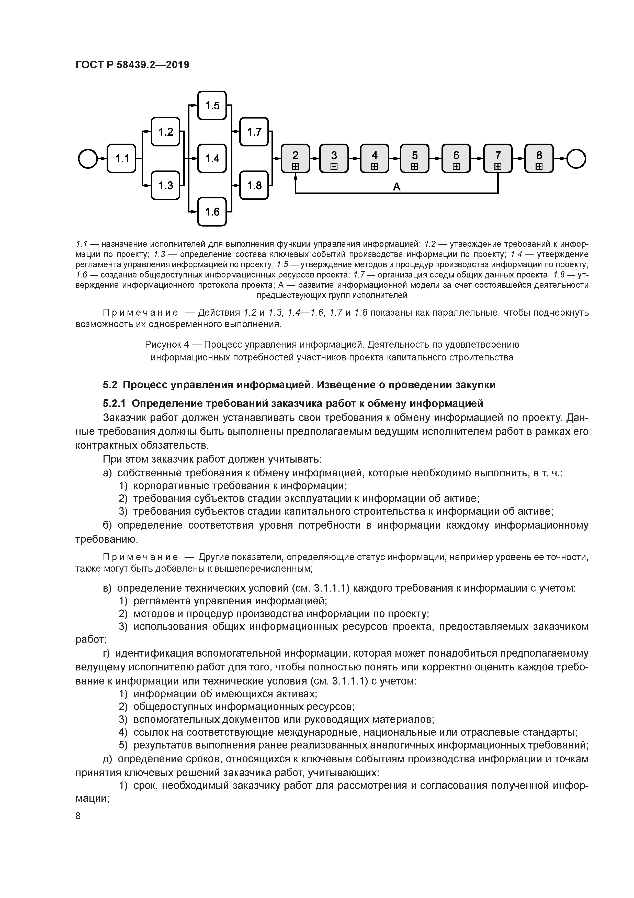 ГОСТ Р 58439.2-2019