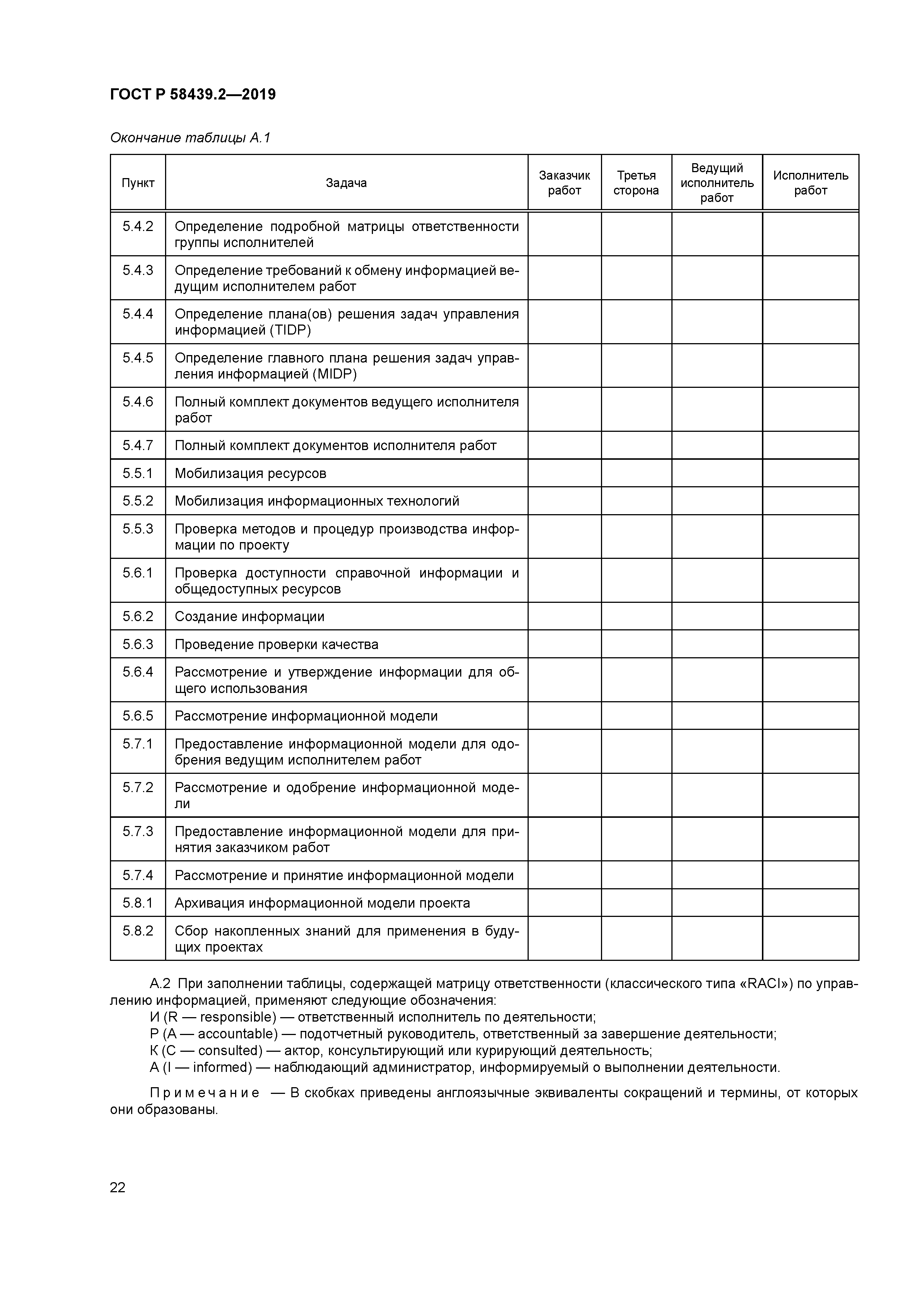 ГОСТ Р 58439.2-2019