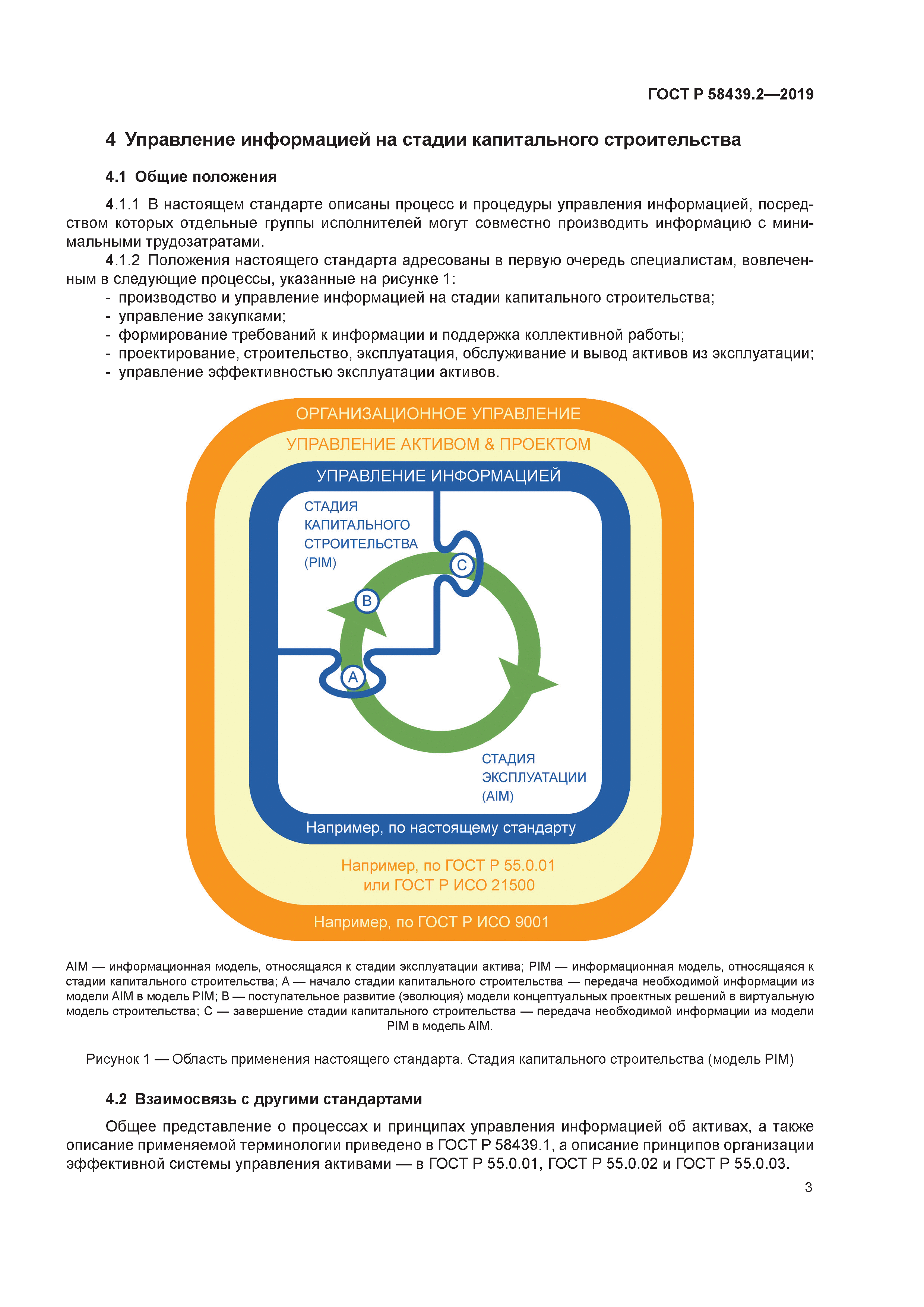 ГОСТ Р 58439.2-2019