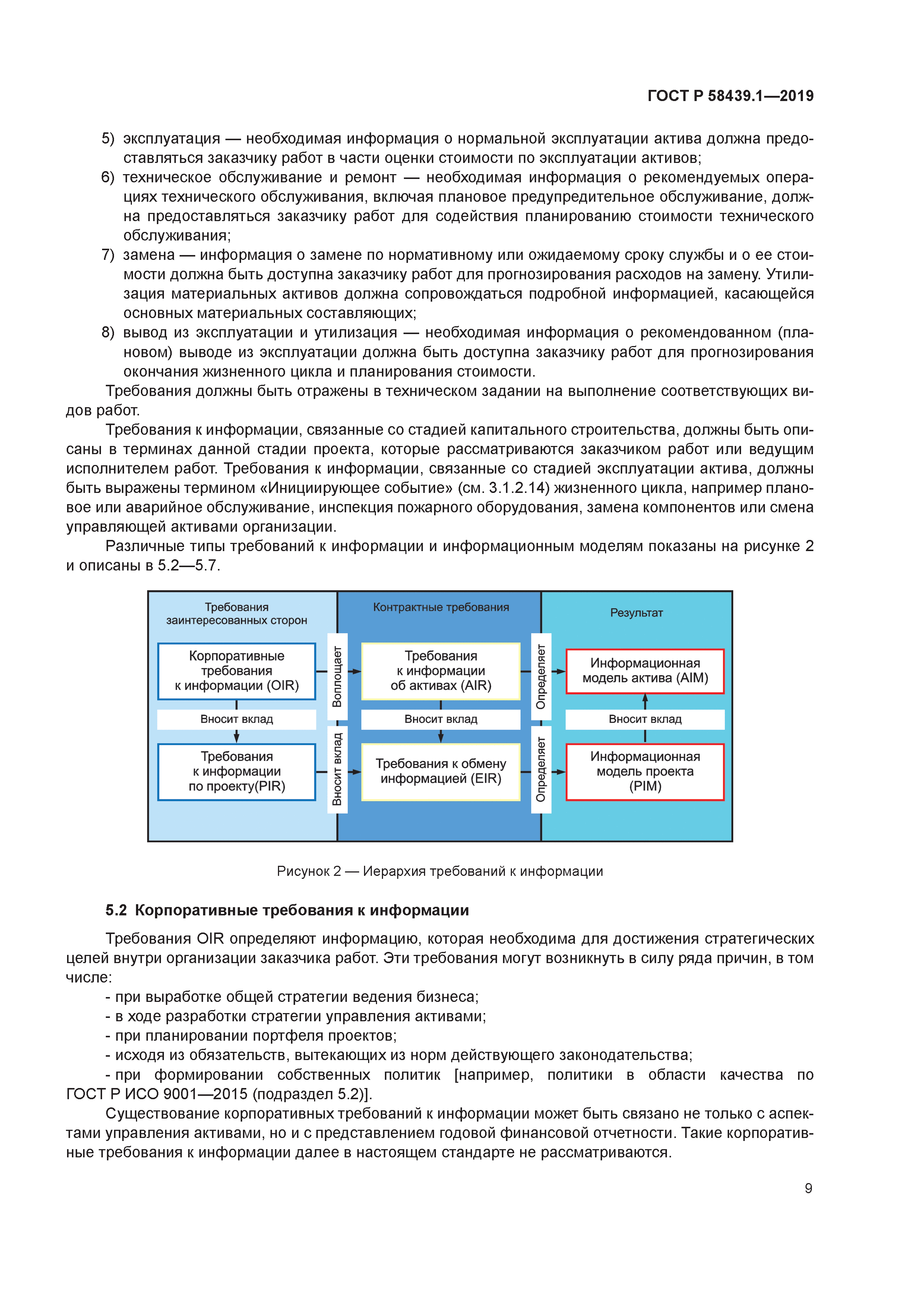ГОСТ Р 58439.1-2019