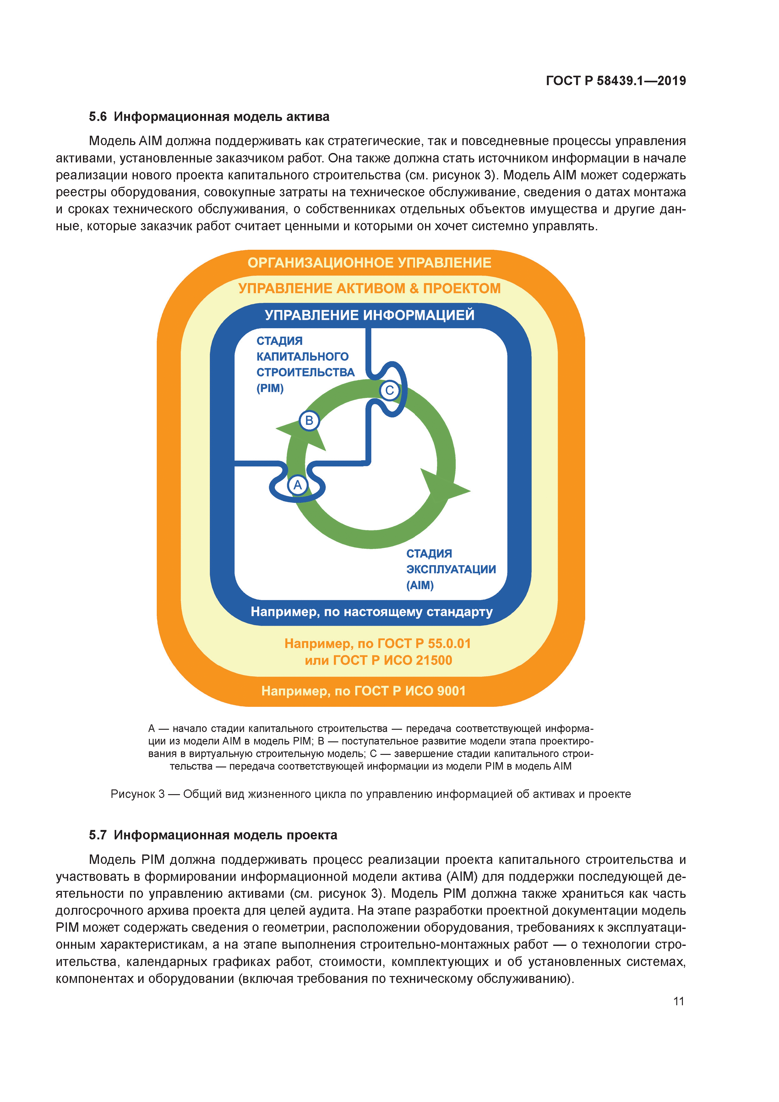 ГОСТ Р 58439.1-2019