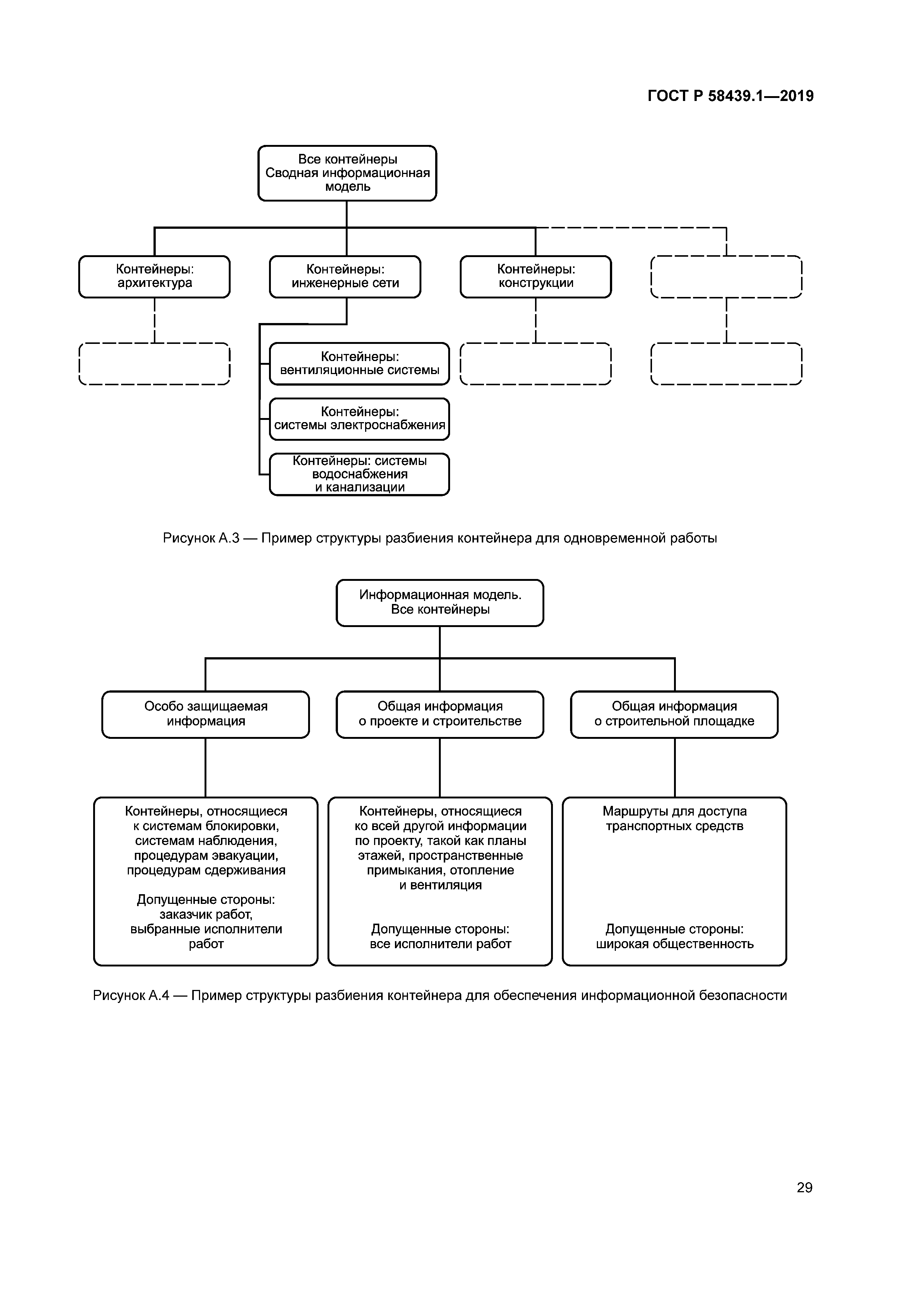 ГОСТ Р 58439.1-2019