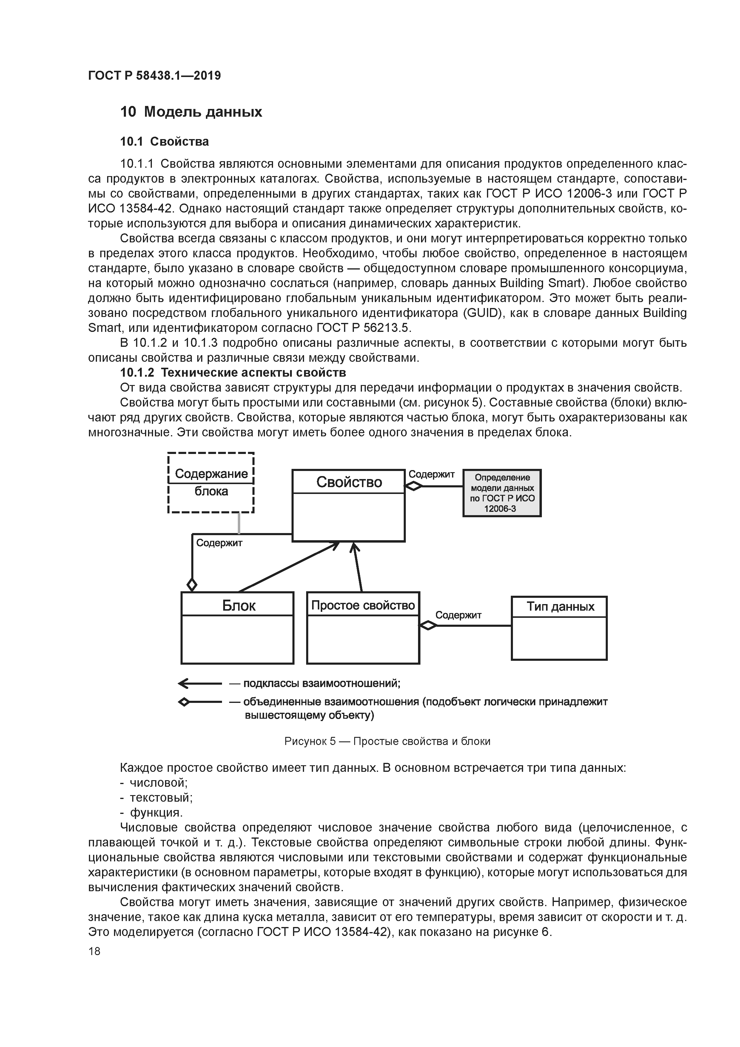 ГОСТ Р 58438.1-2019