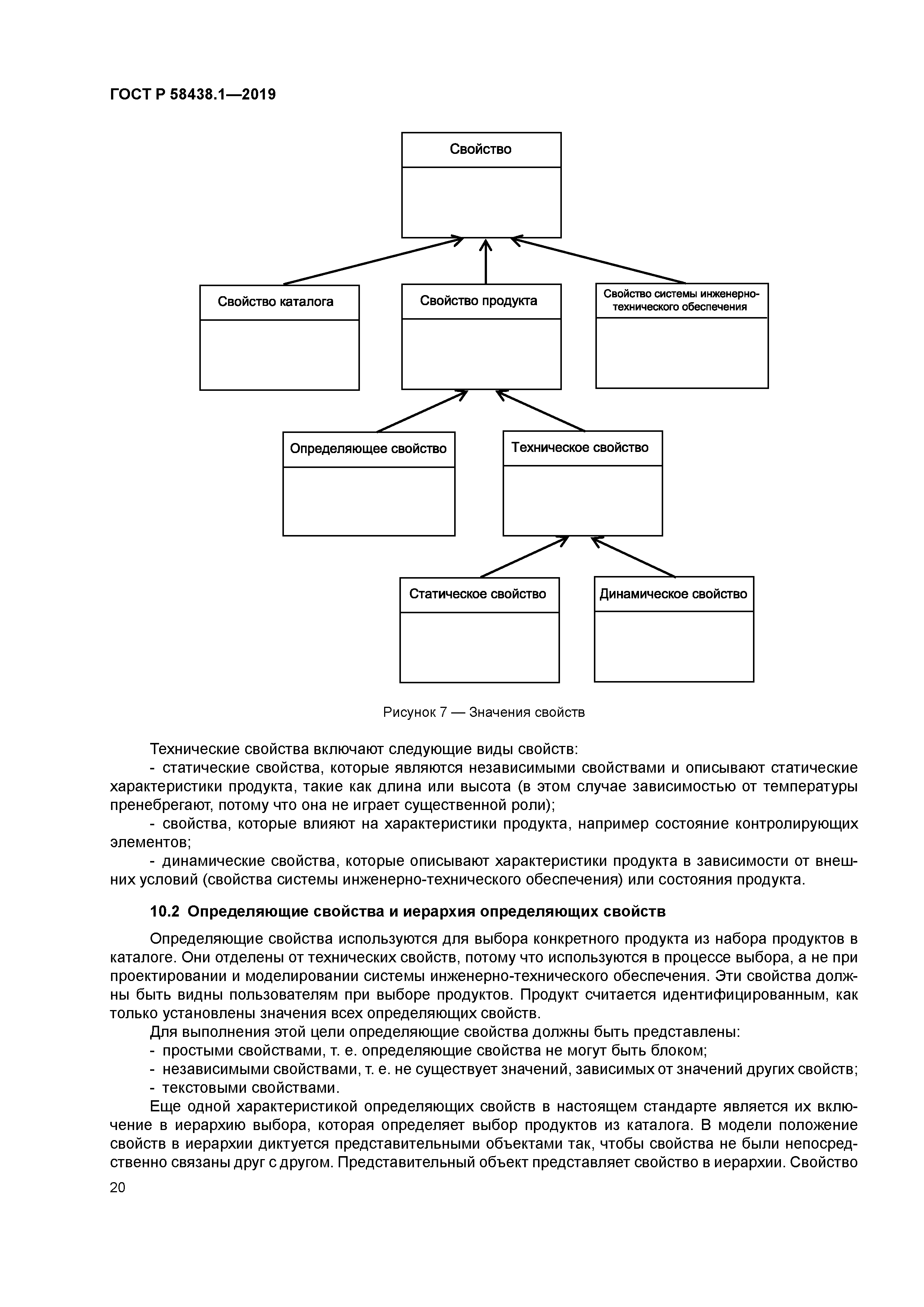ГОСТ Р 58438.1-2019