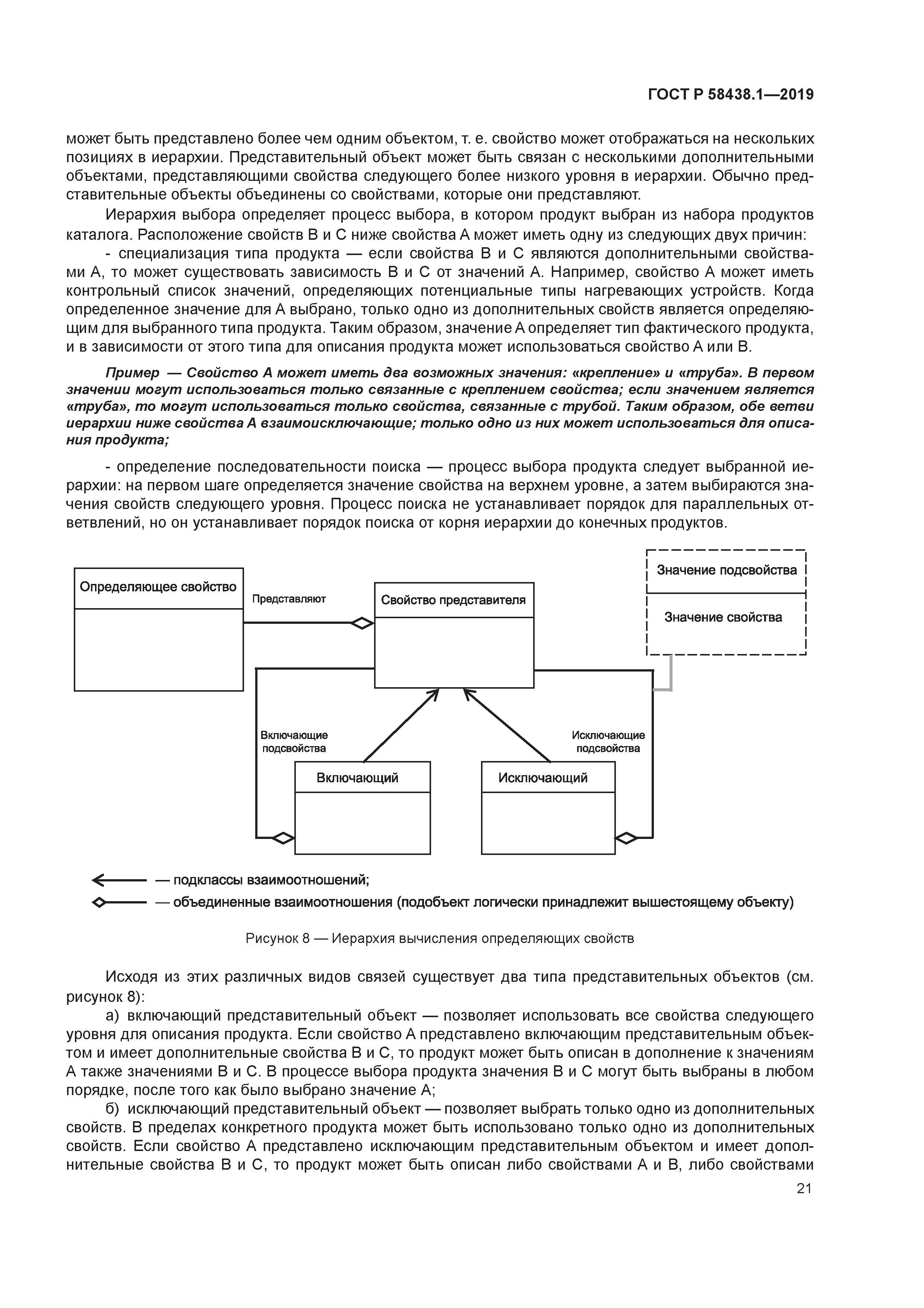 ГОСТ Р 58438.1-2019