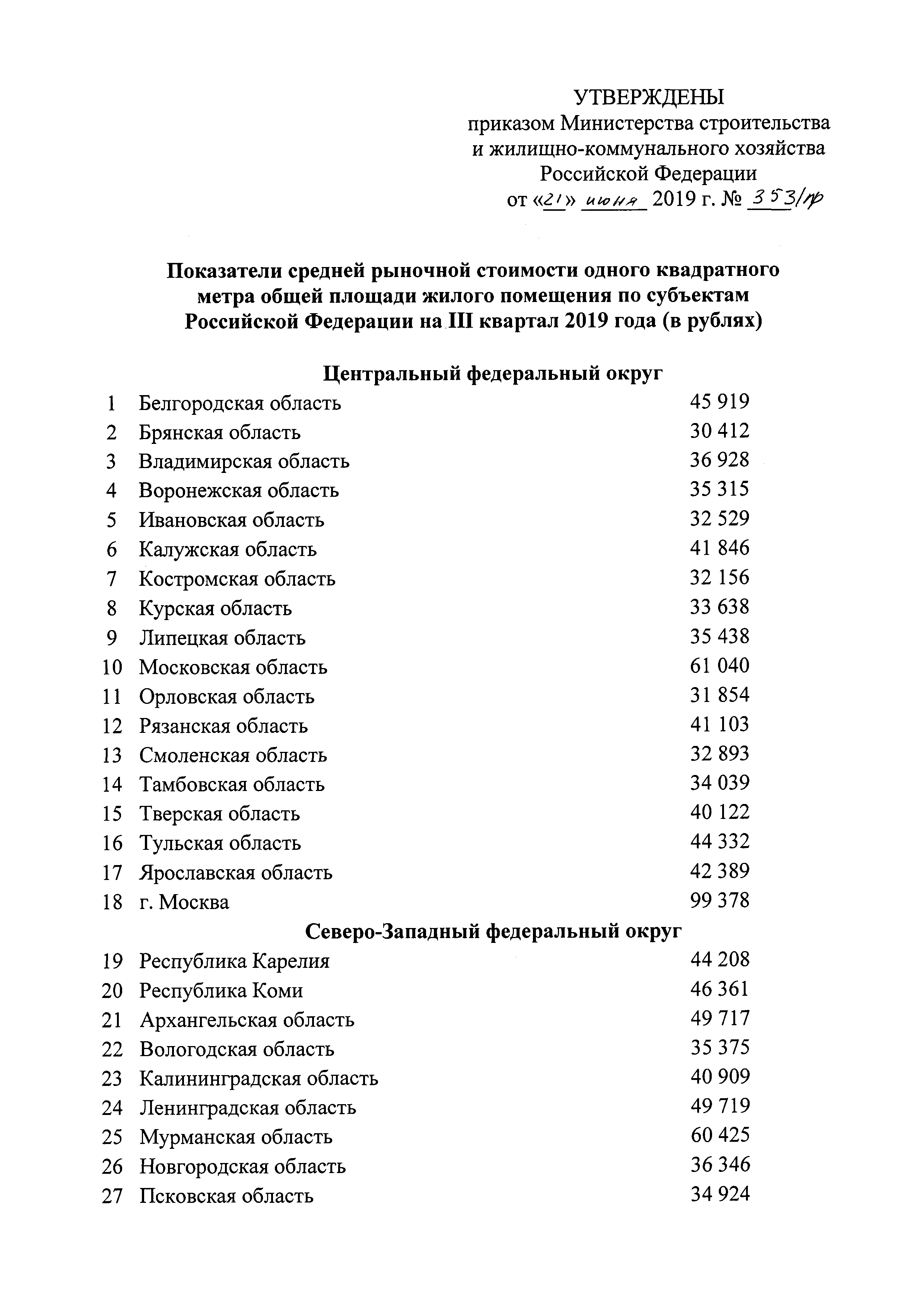 Приказ 353/пр