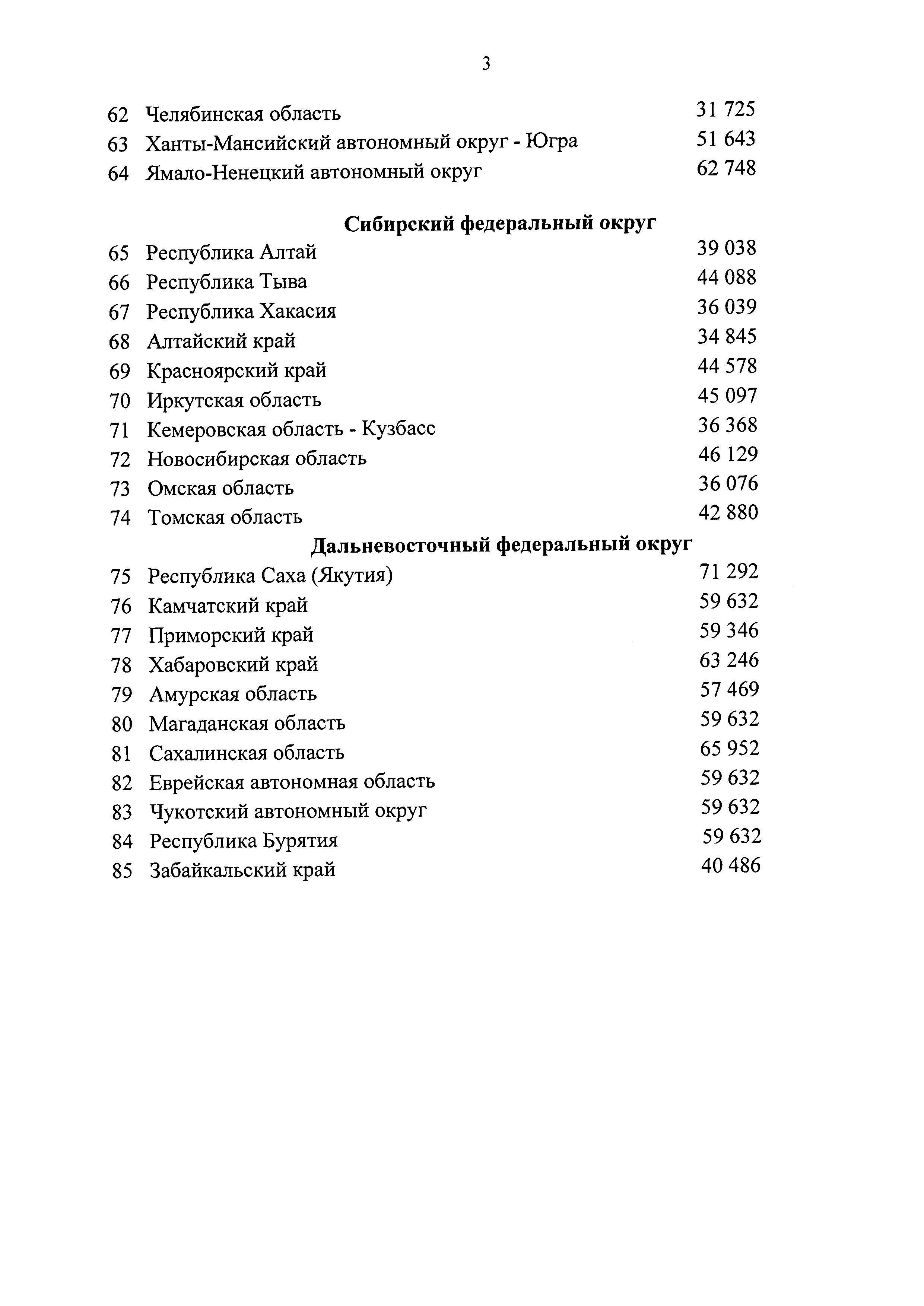 Приказ 353/пр