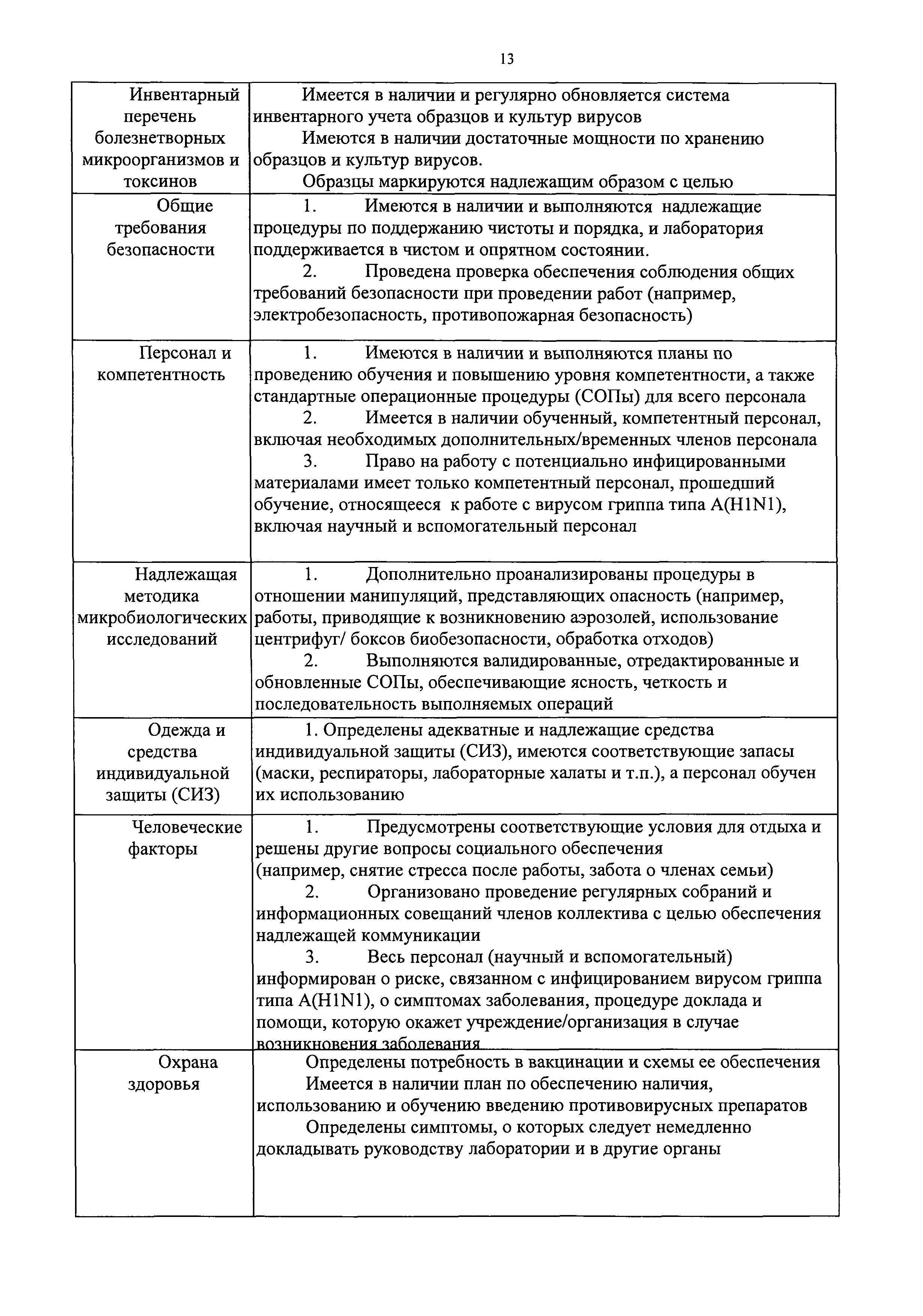 Письмо 32-024/362