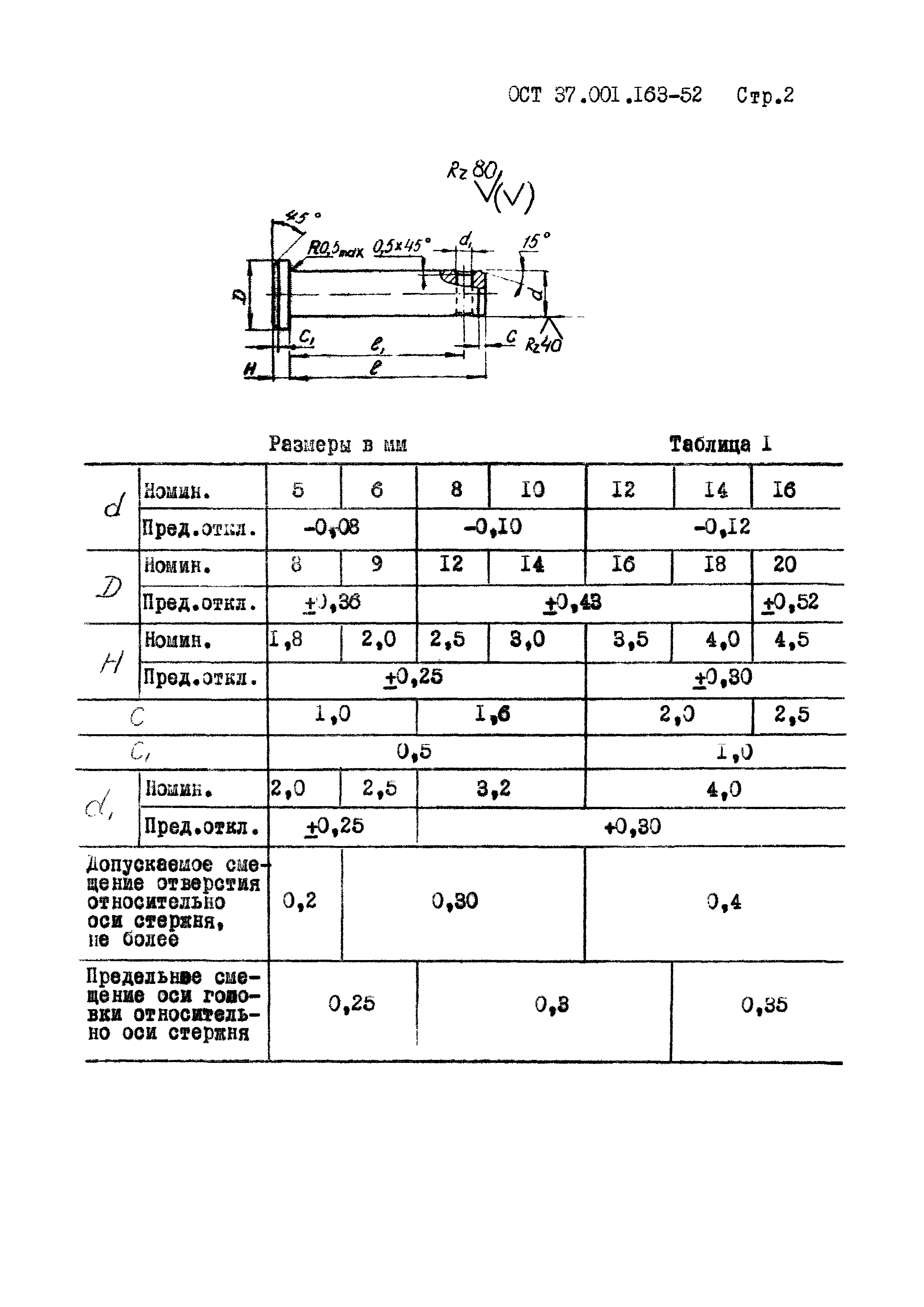 ОСТ 37.001.163-75