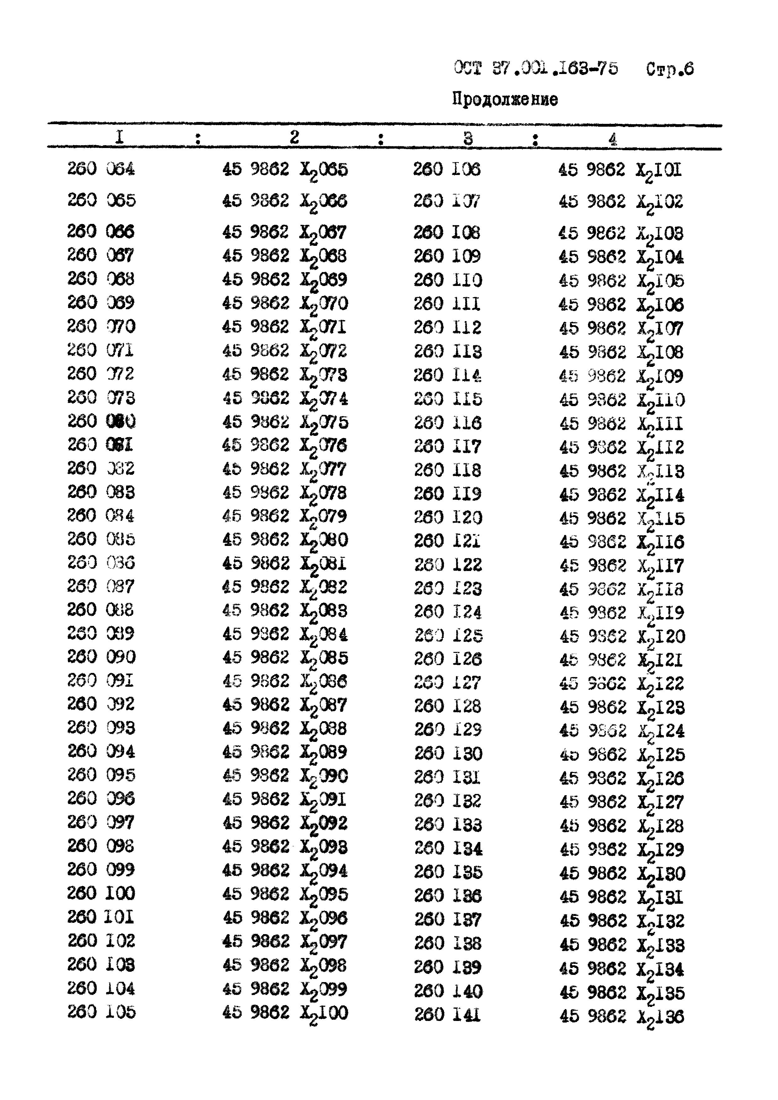 ОСТ 37.001.163-75