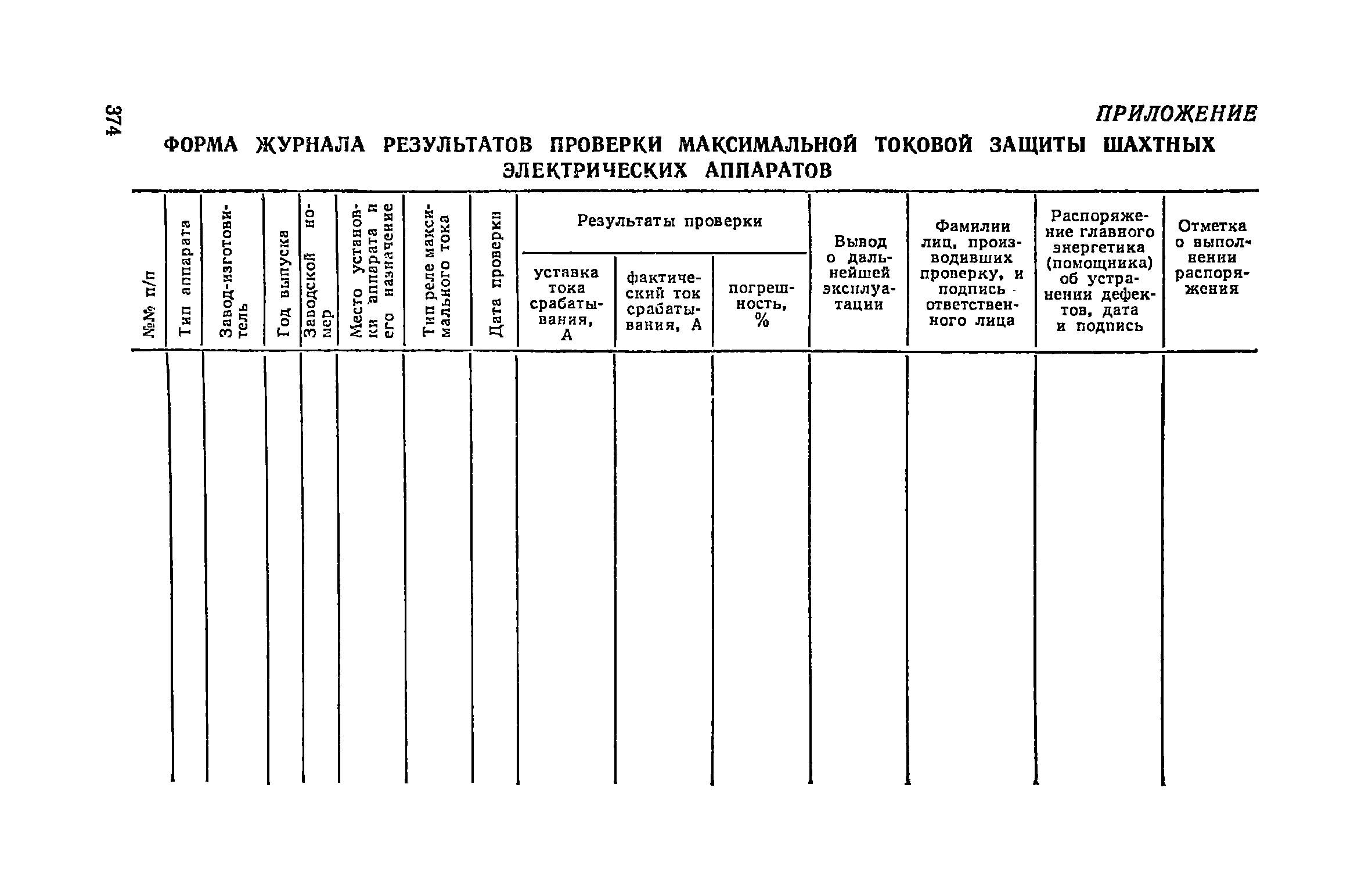 Протокол на авр образец