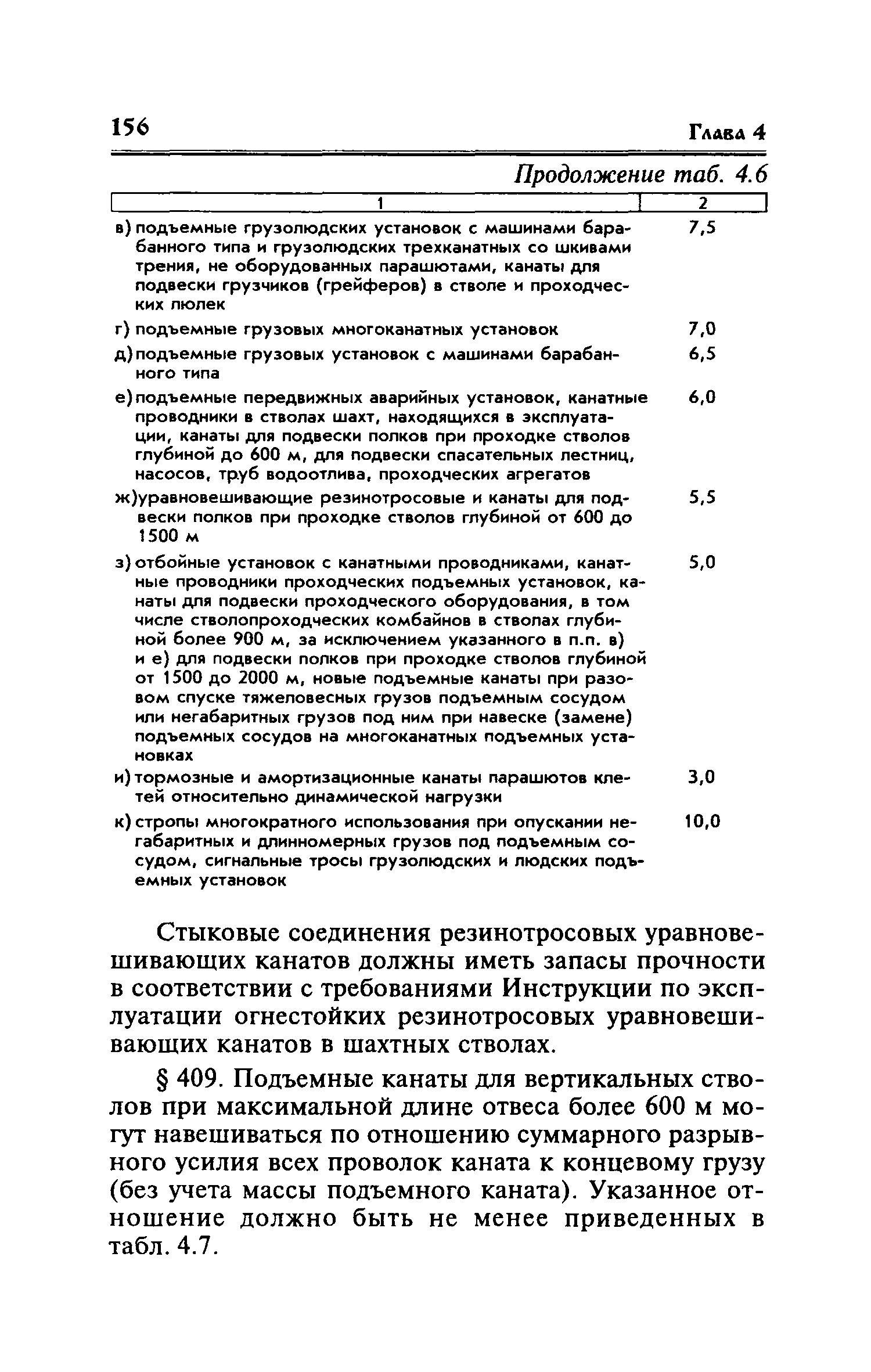 РД 05-94-95