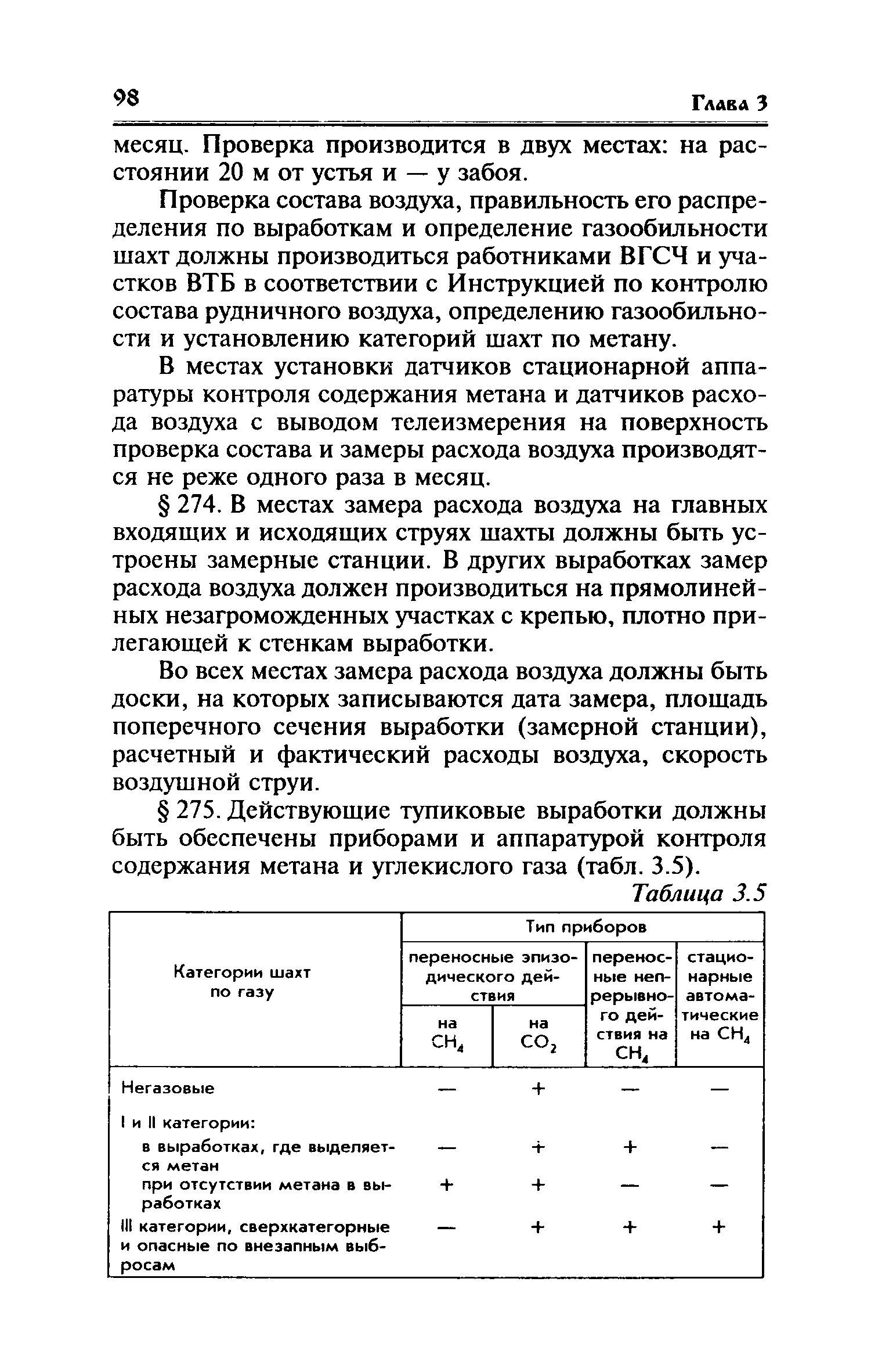 РД 05-94-95
