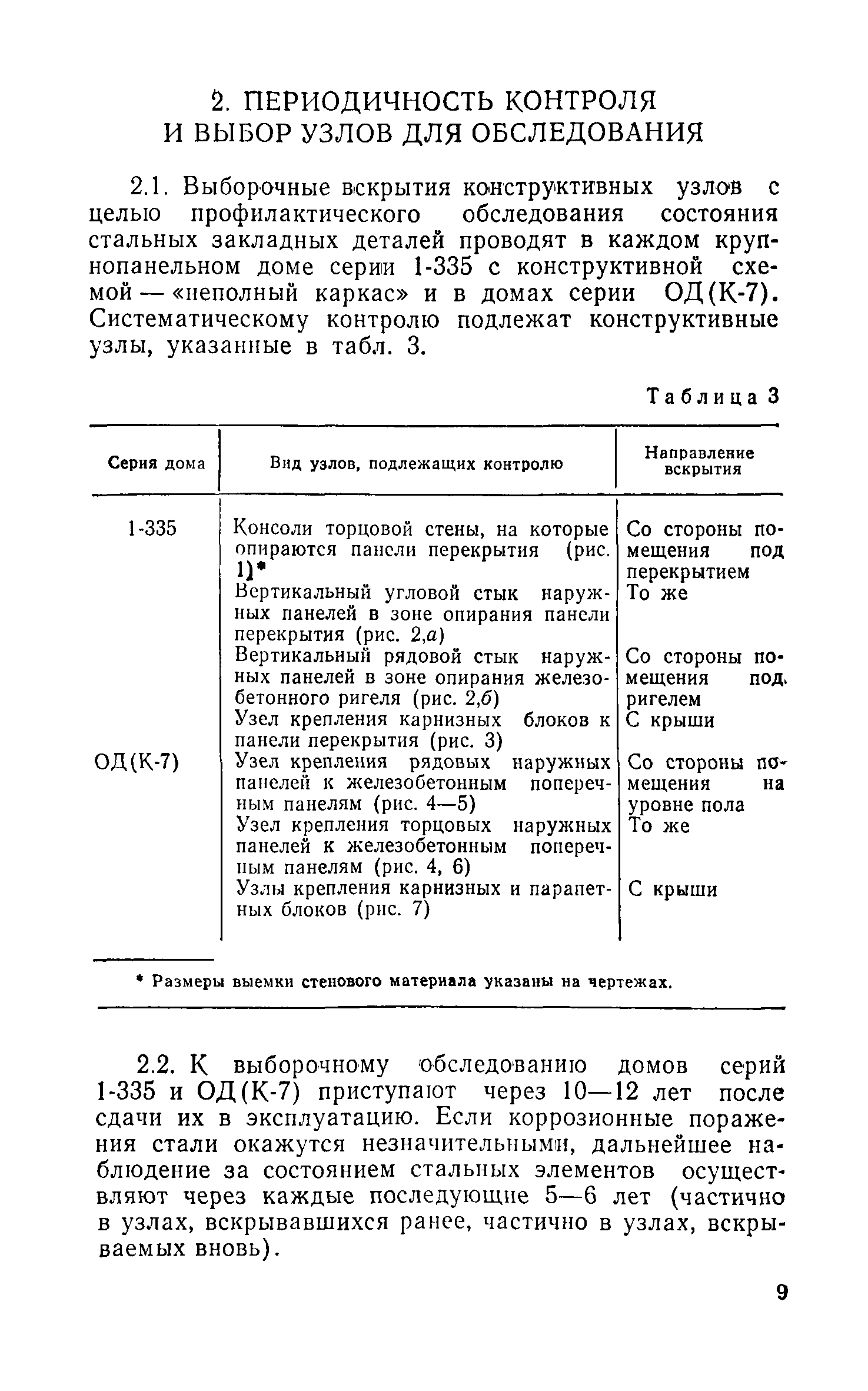 Скачать Инструкция по определению состояния стальных закладных деталей в  конструкциях крупнопанельных зданий и рекомендации по их антикоррозионной  защите и усилению