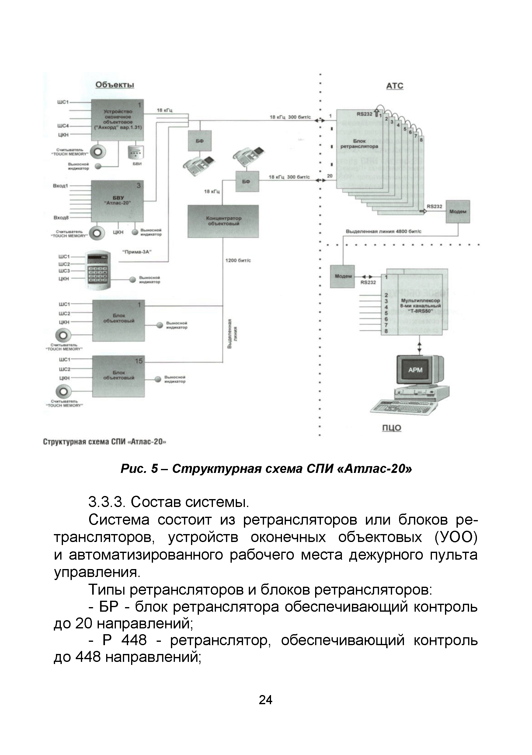 Р 065-2017