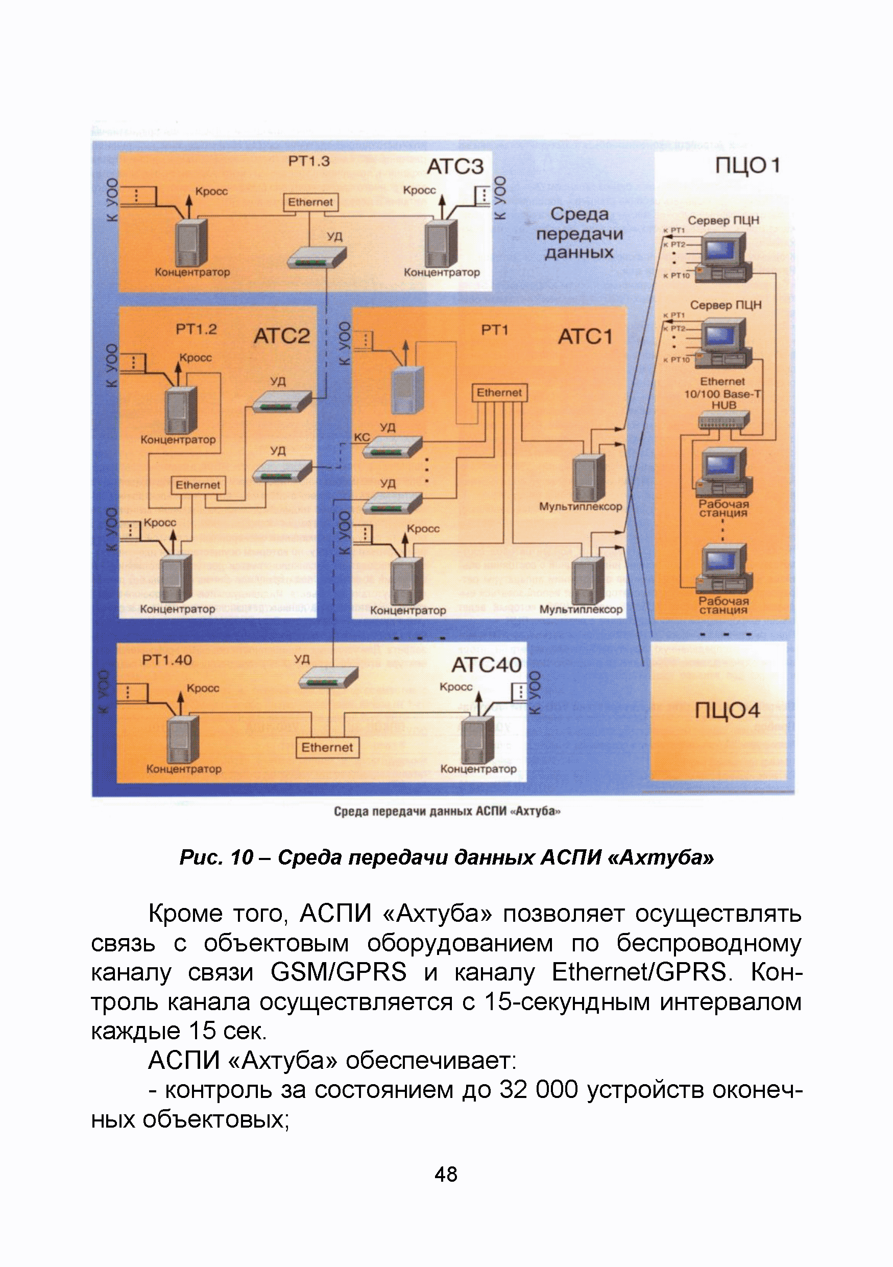 Р 065-2017