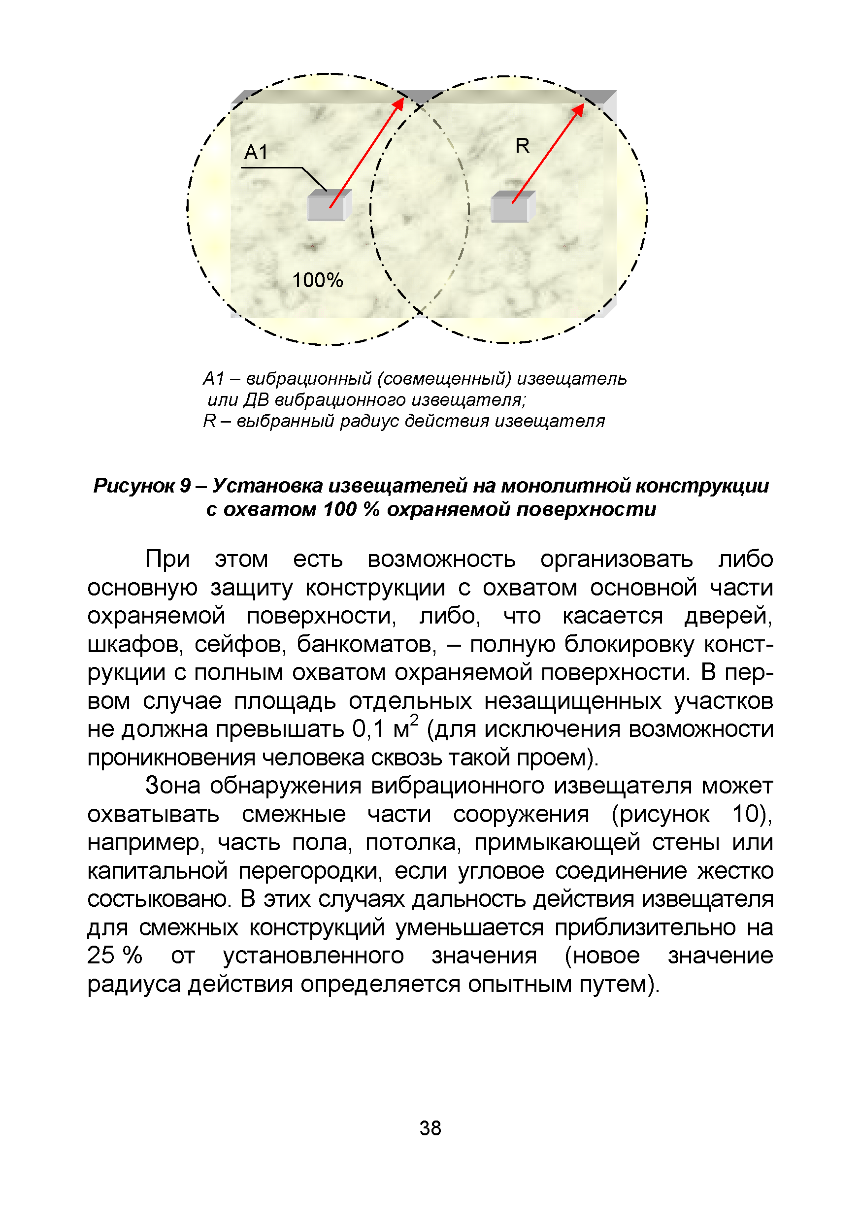 Р 069-2017