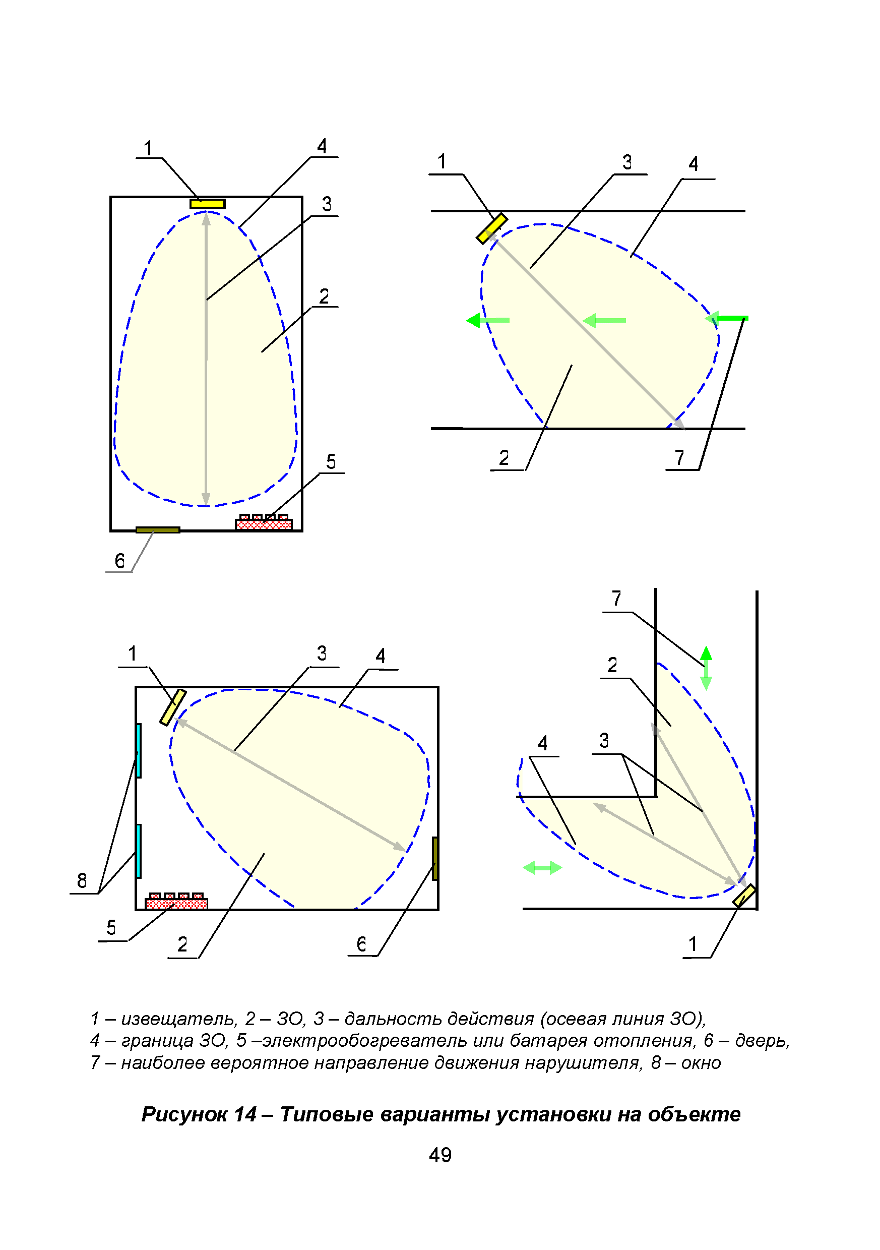 Р 069-2017