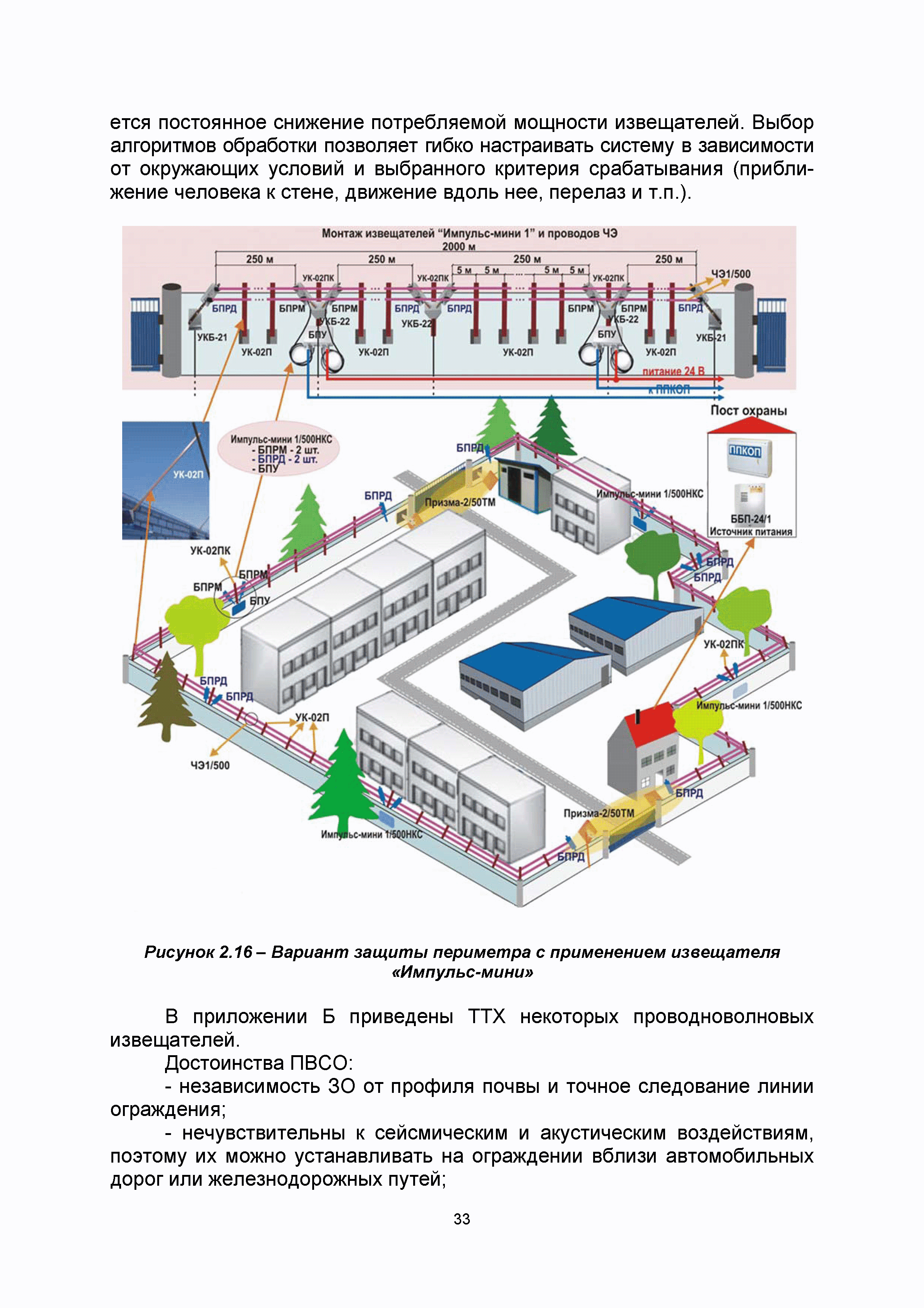 Р 068-2017