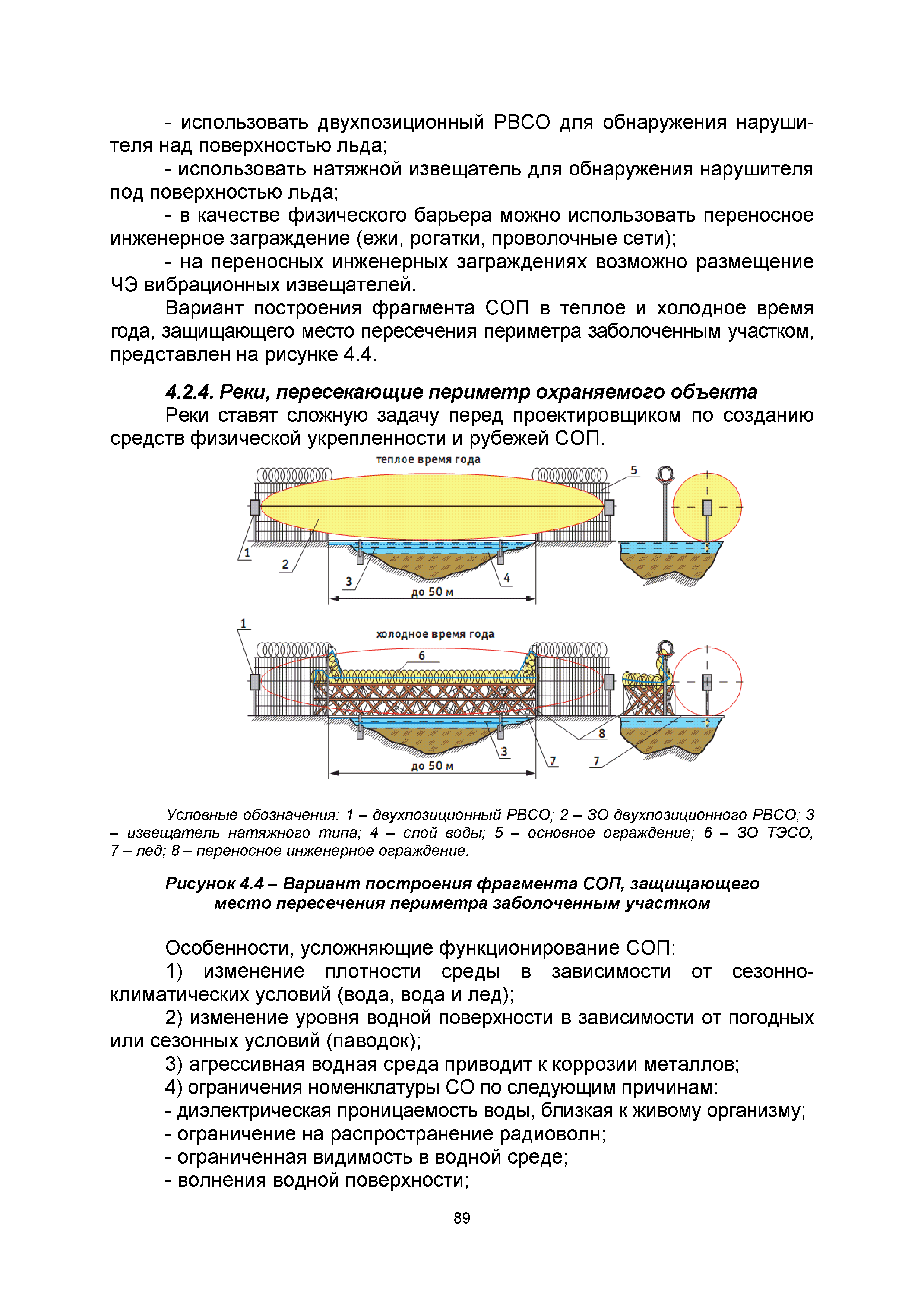 Р 068-2017