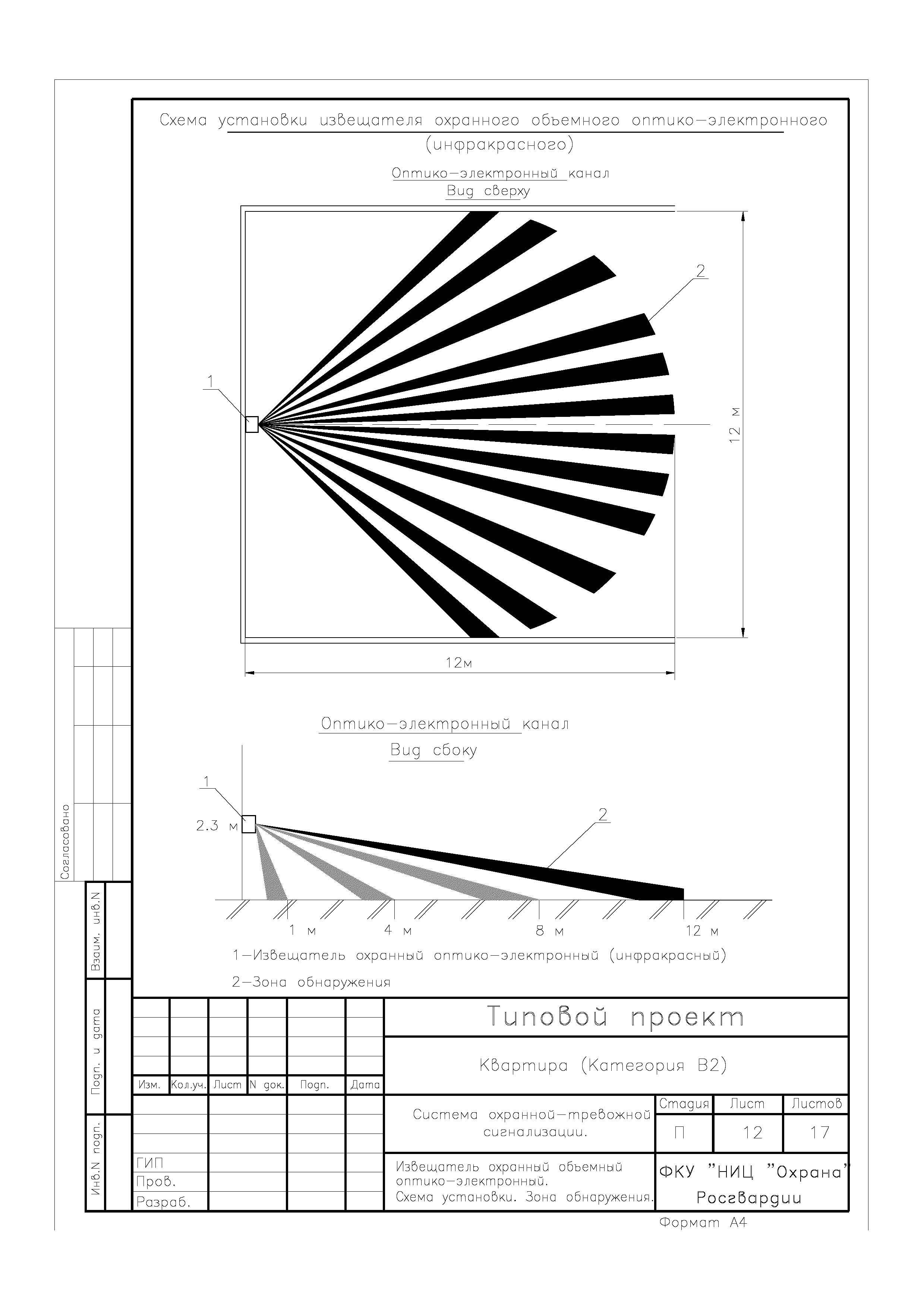 Р 074-2018