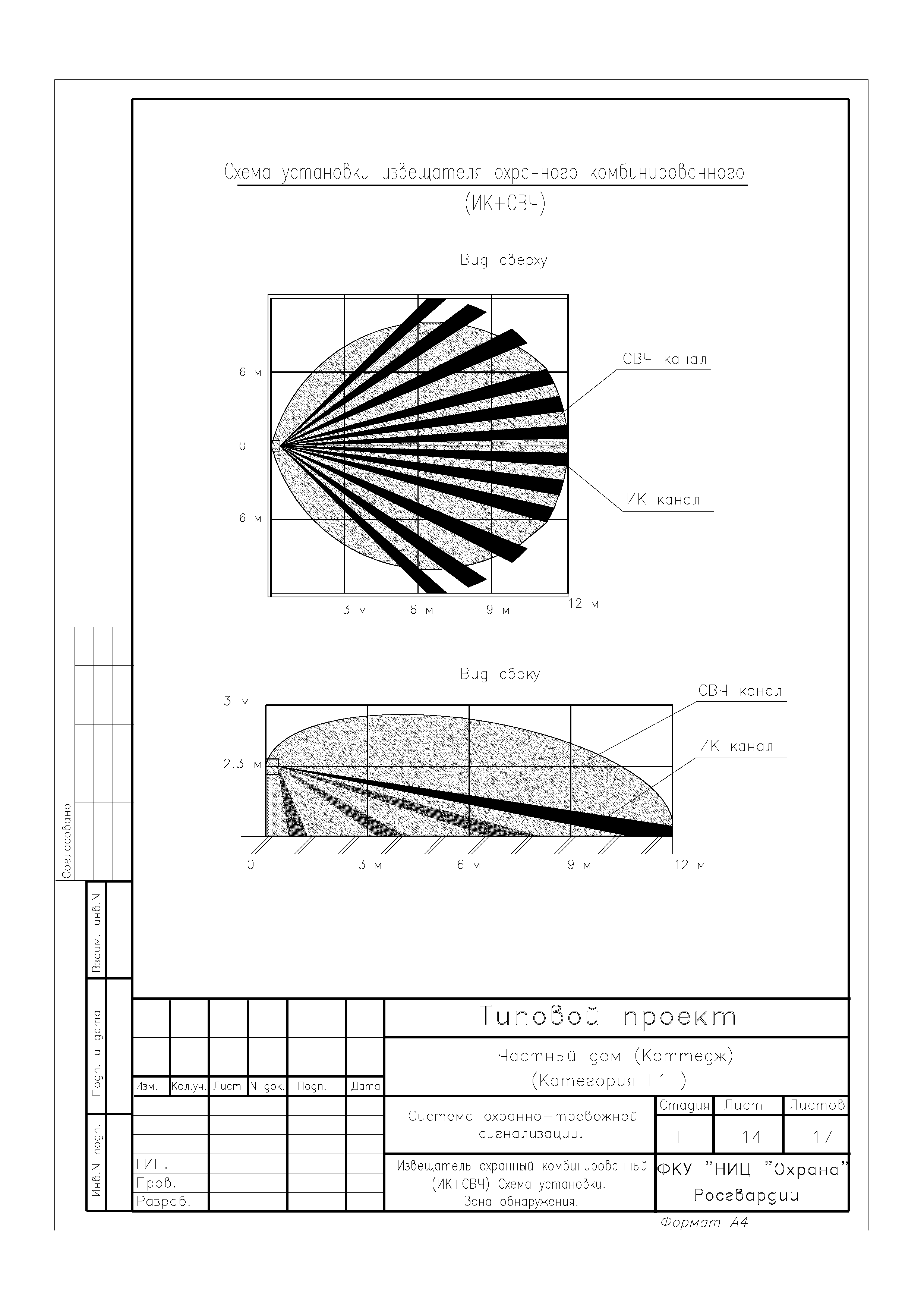 Р 074-2018