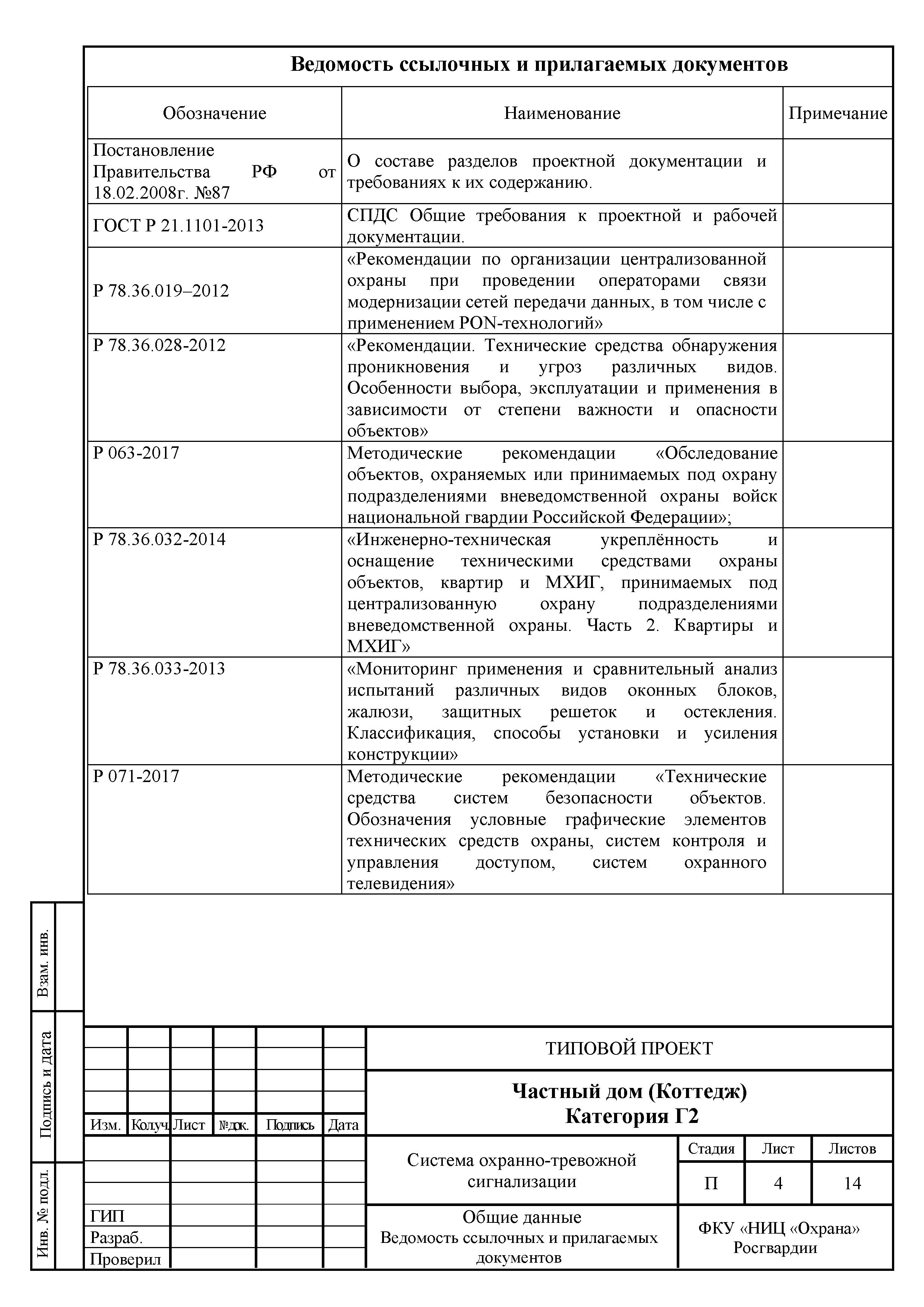 Скачать Р 074-2018 Методические рекомендации. Типовые проектные решения по  оборудованию техническими средствами охраны частных домов, коттеджей и иных  мест хранения имущества граждан