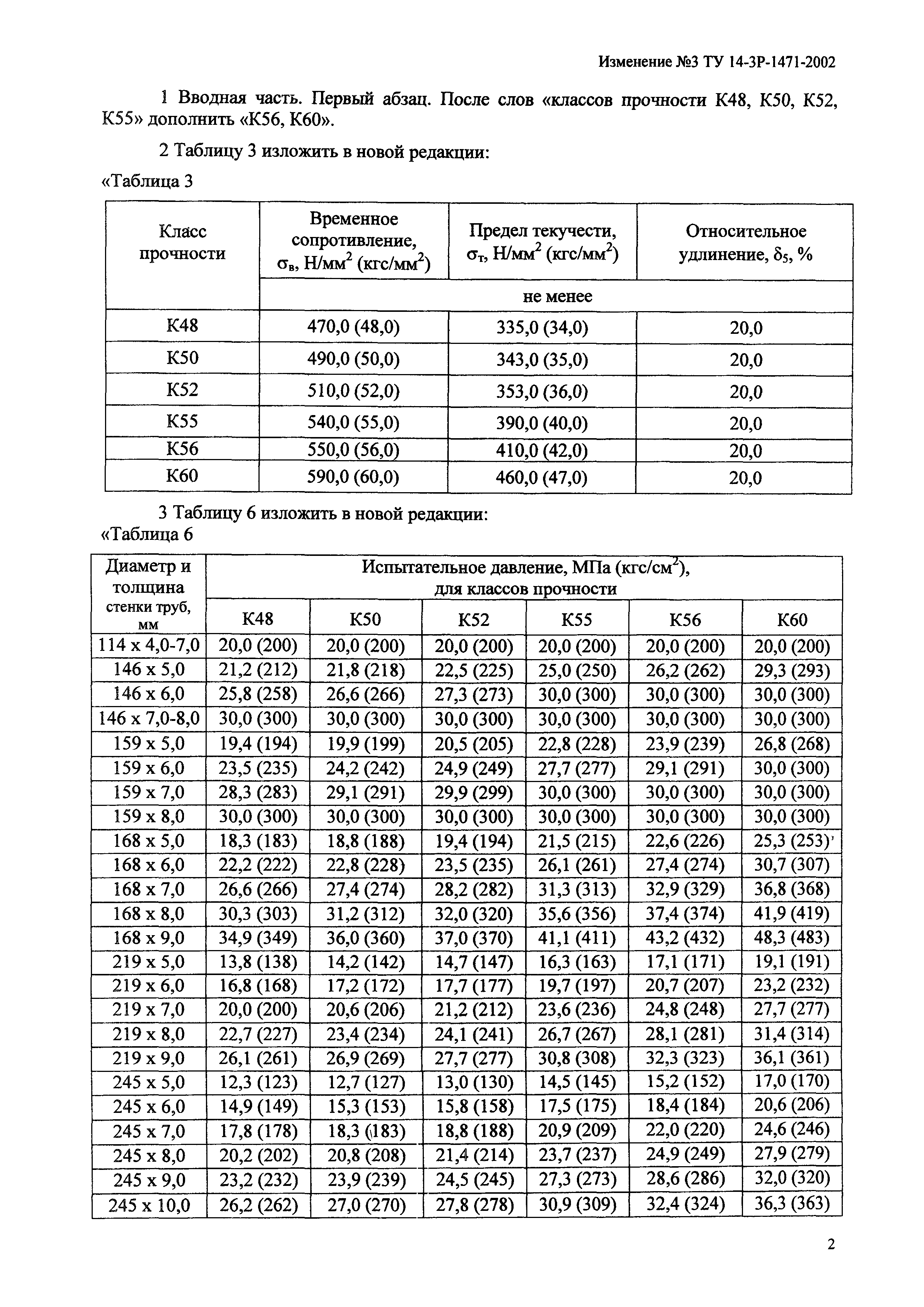 ТУ 14-3Р-1471-2002