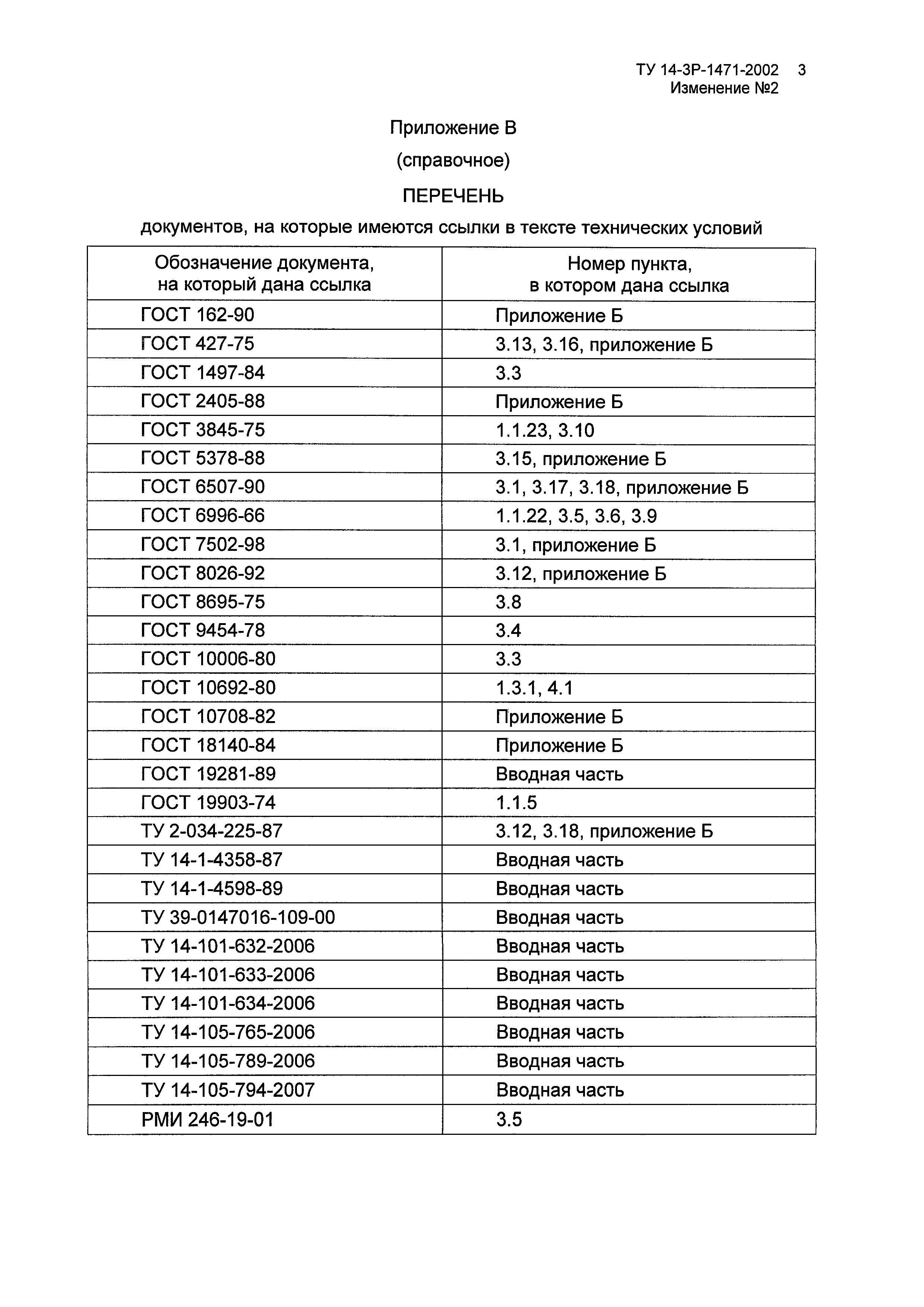 ТУ 14-3Р-1471-2002