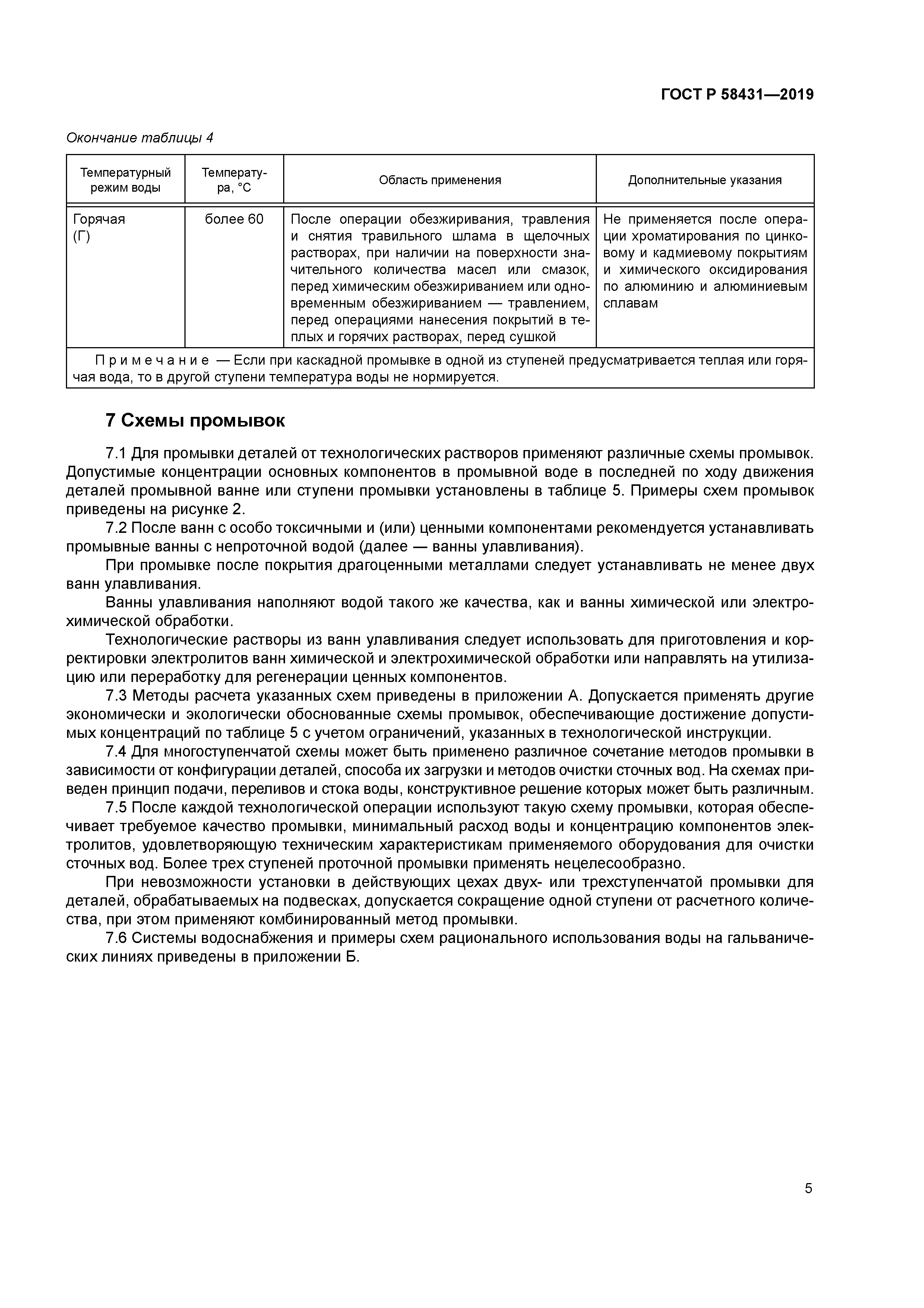 ГОСТ Р 58431-2019