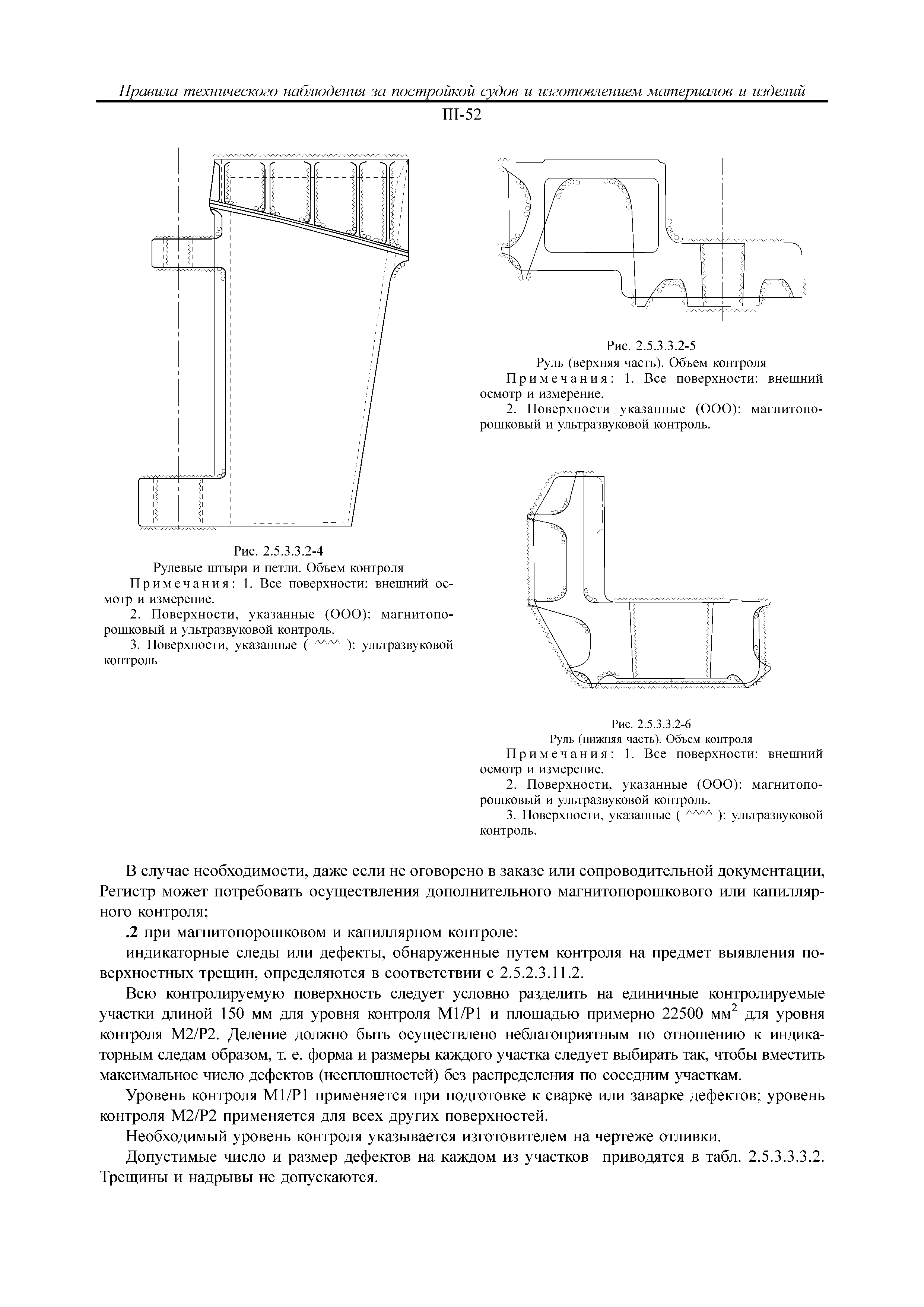 Скачать НД 2-020101-118 Часть III. Техническое наблюдение за изготовлением  материалов