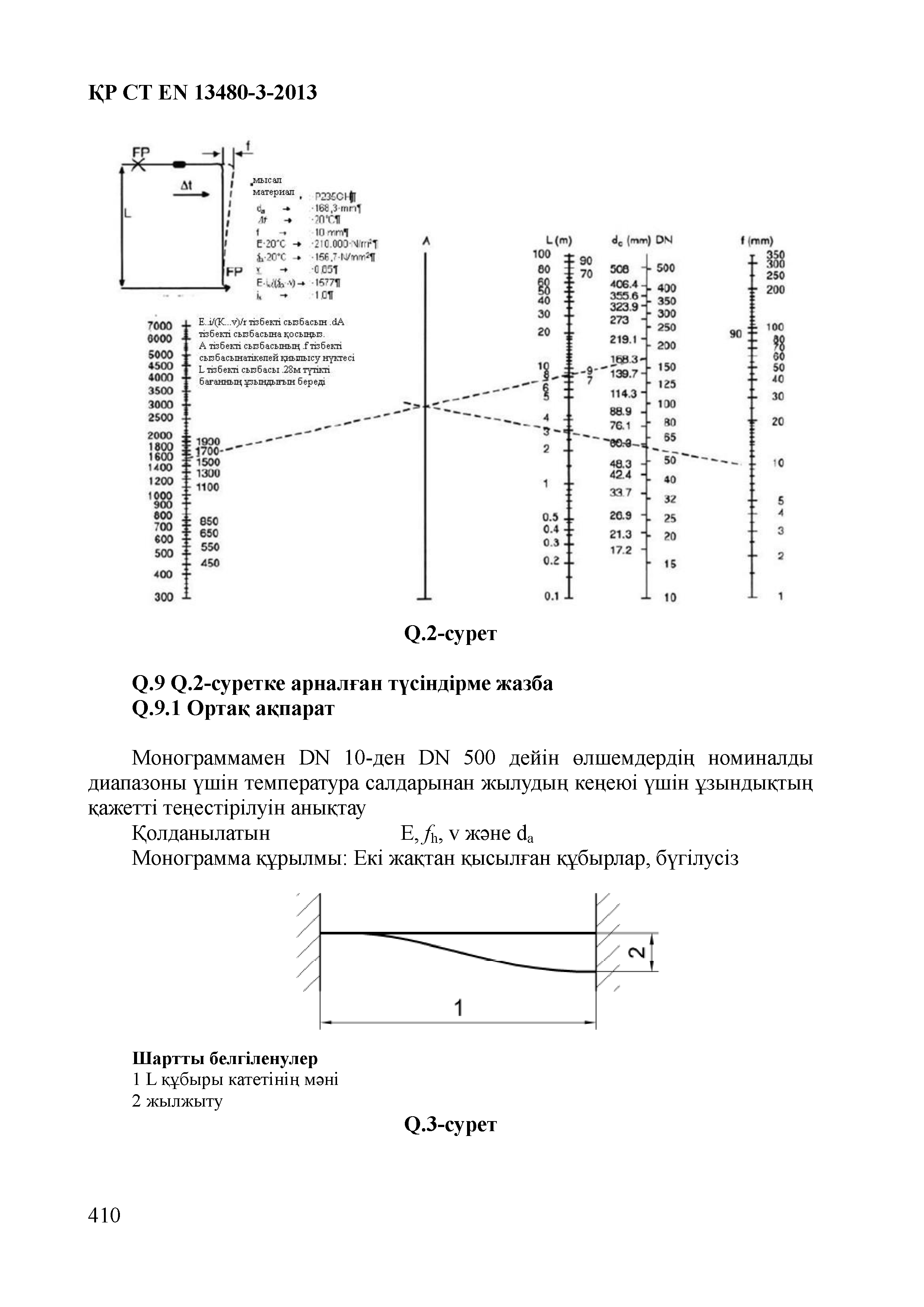 СТ РК EN 13480-3-2013