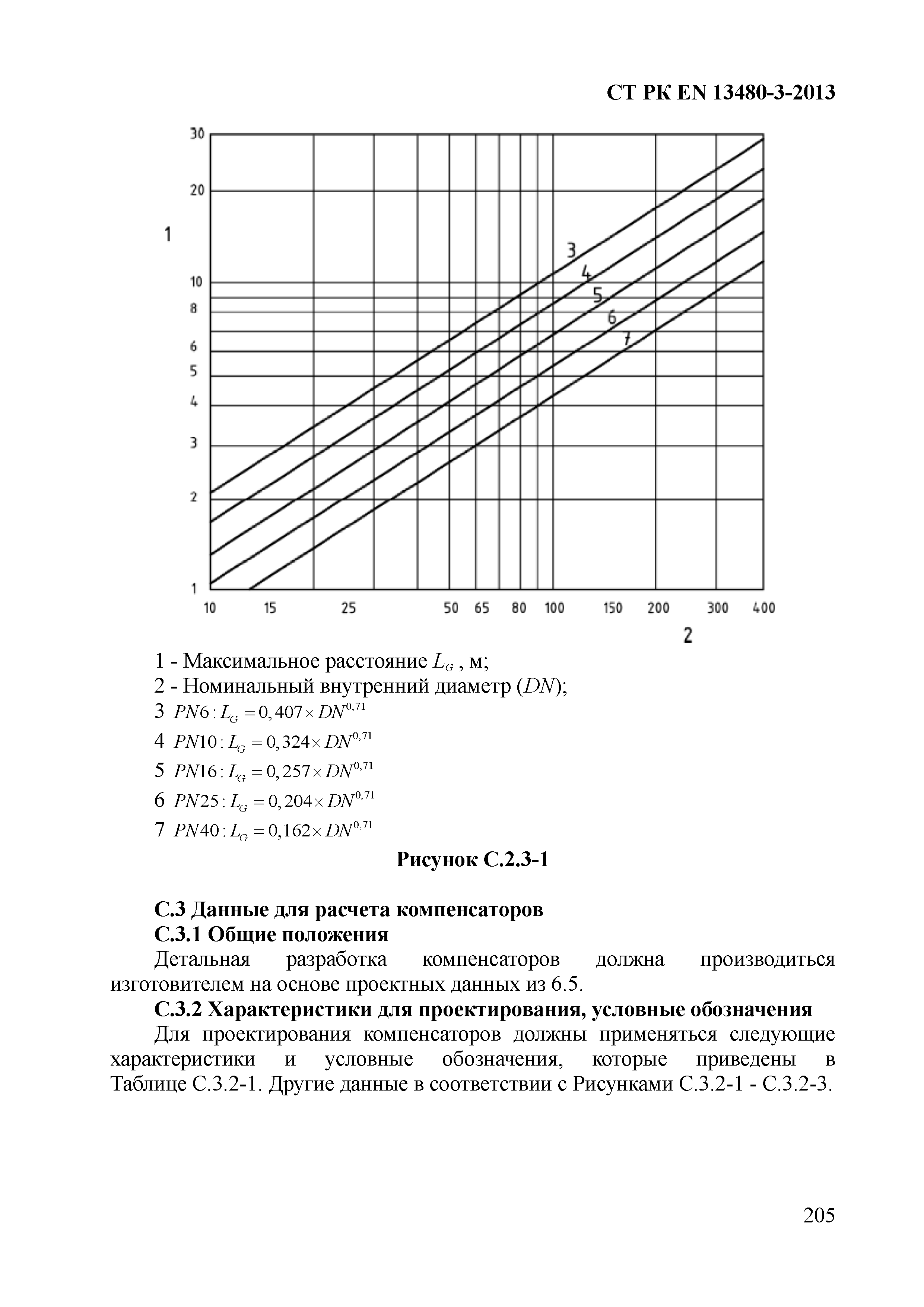 СТ РК EN 13480-3-2013