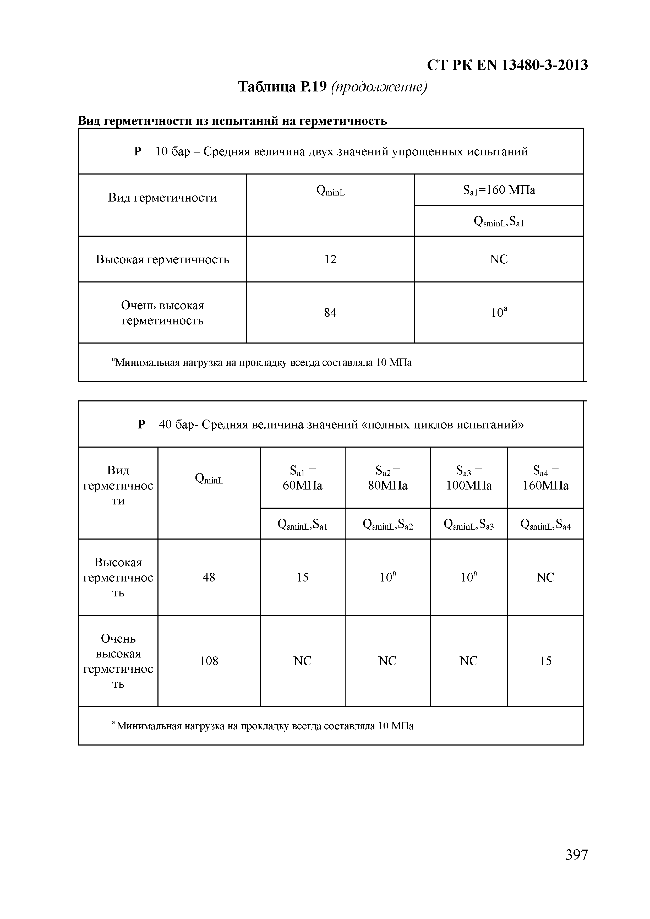 СТ РК EN 13480-3-2013