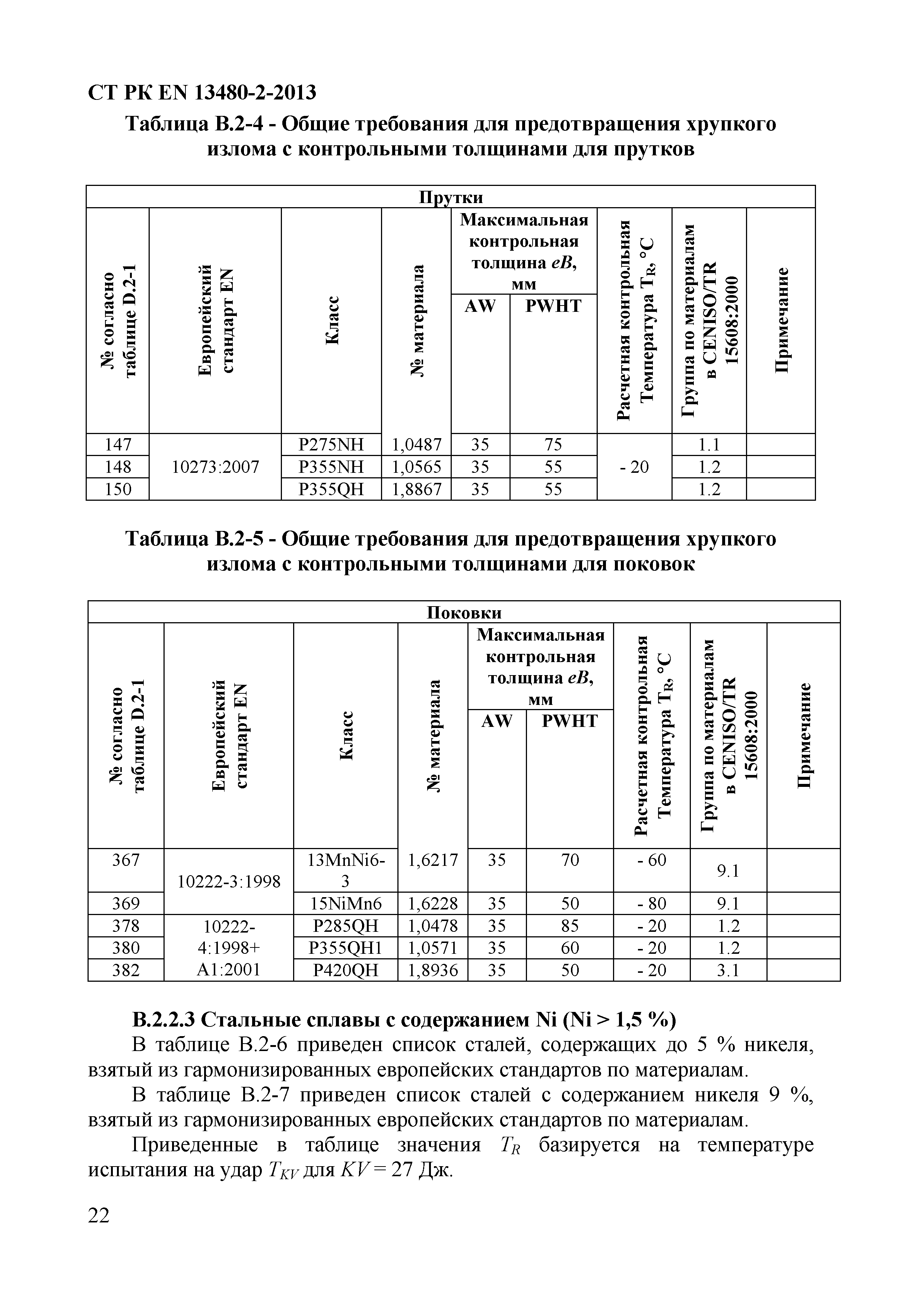 СТ РК EN 13480-2-2013