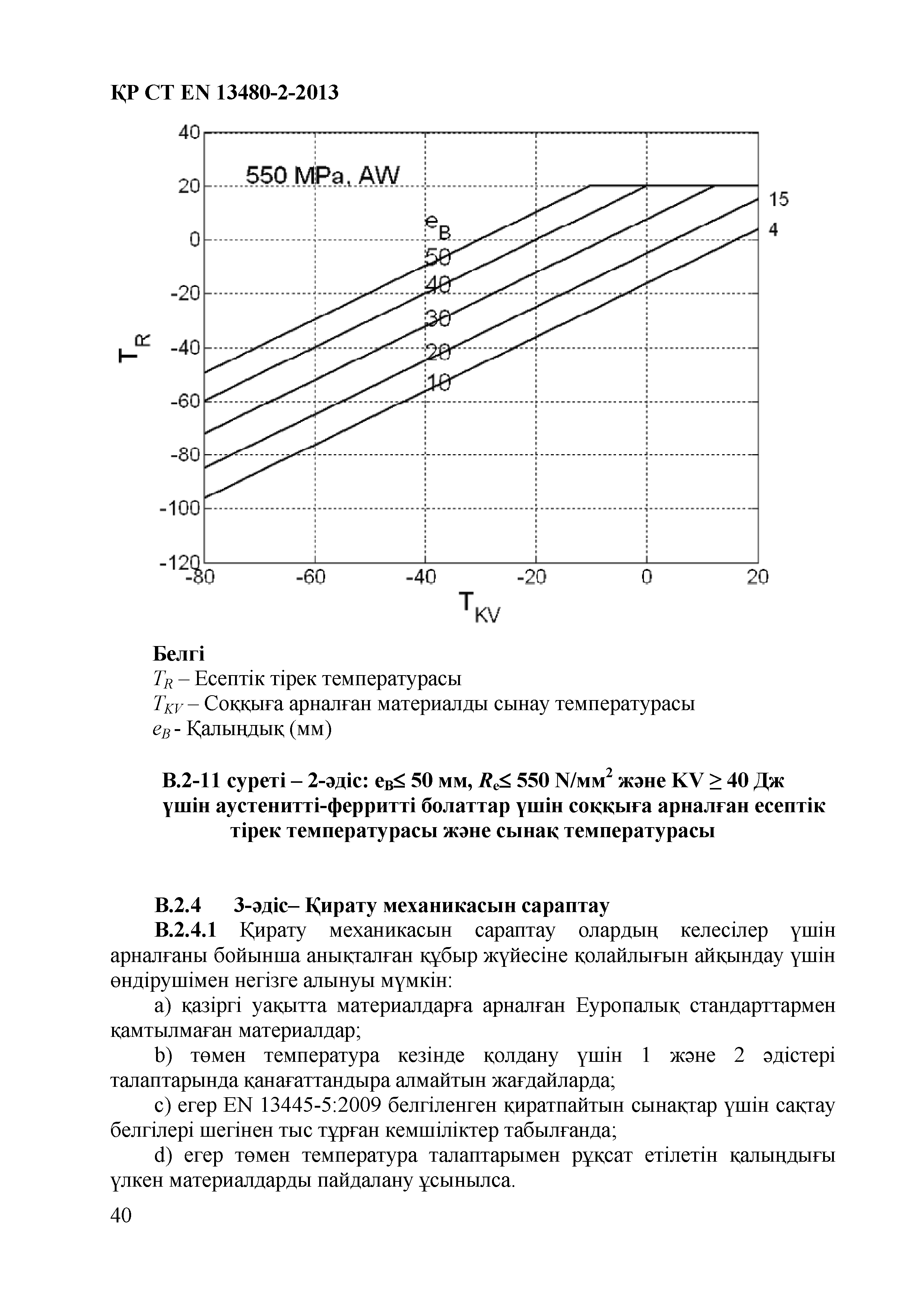 СТ РК EN 13480-2-2013