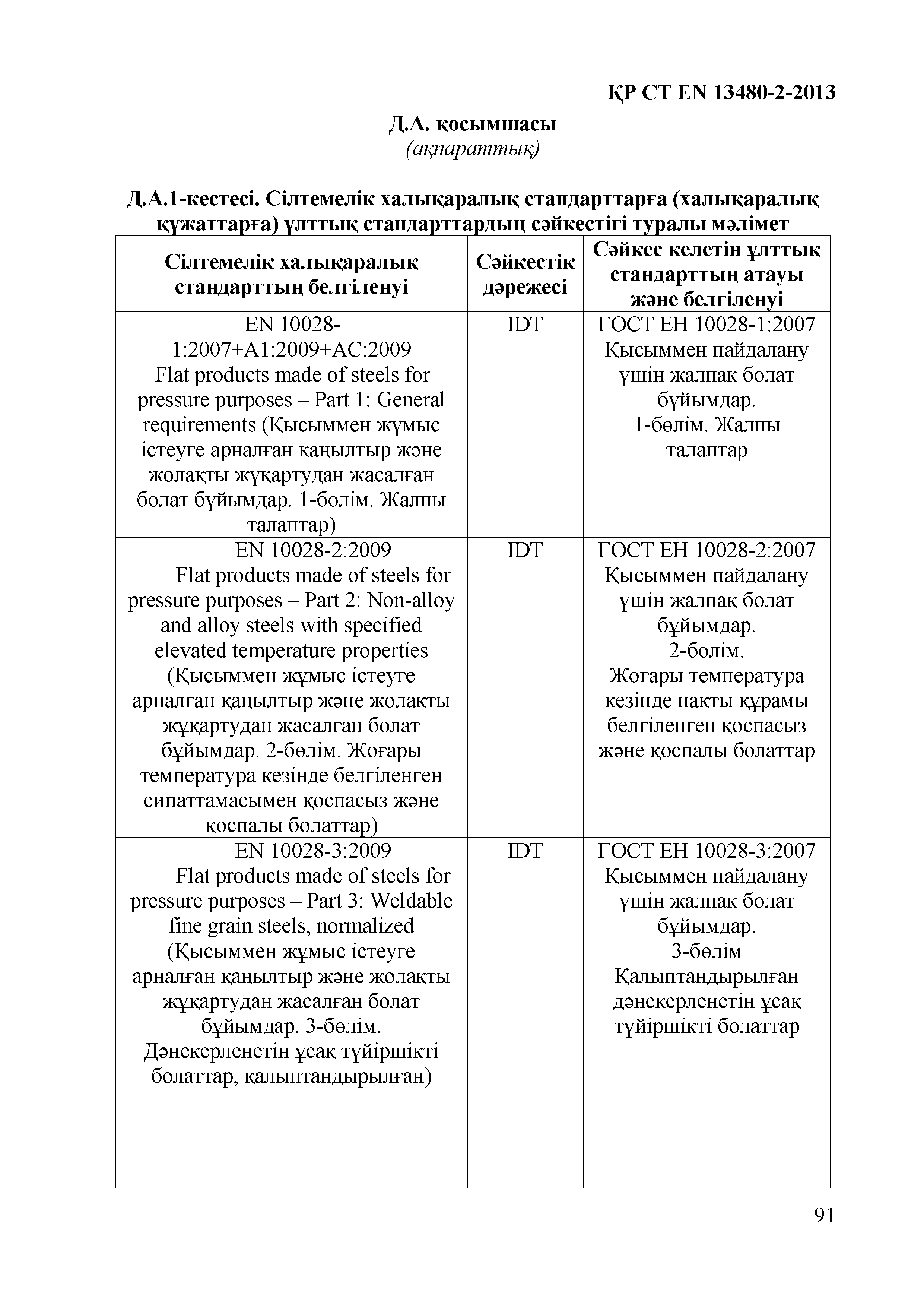 СТ РК EN 13480-2-2013