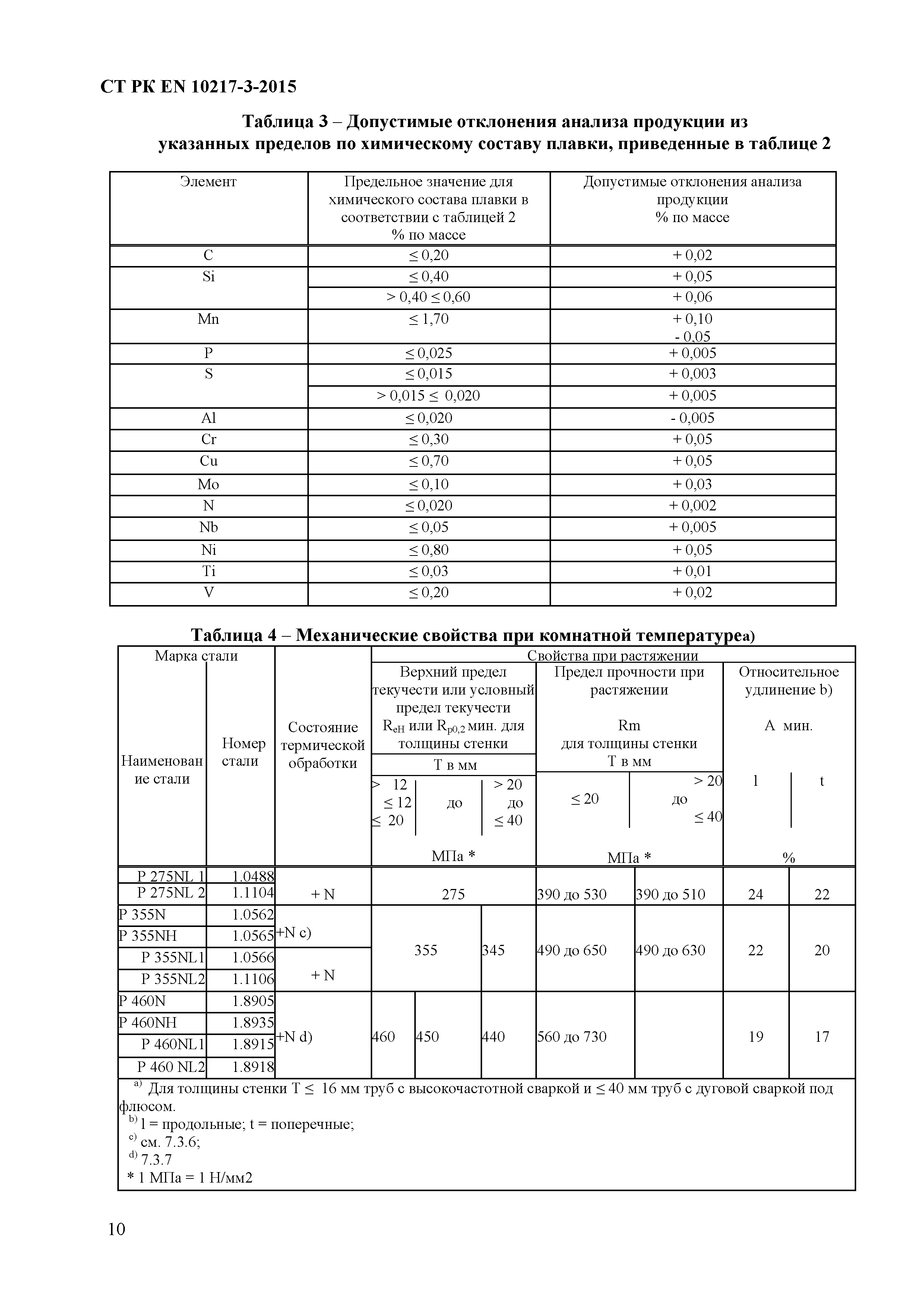 СТ РК EN 10217-3-2015