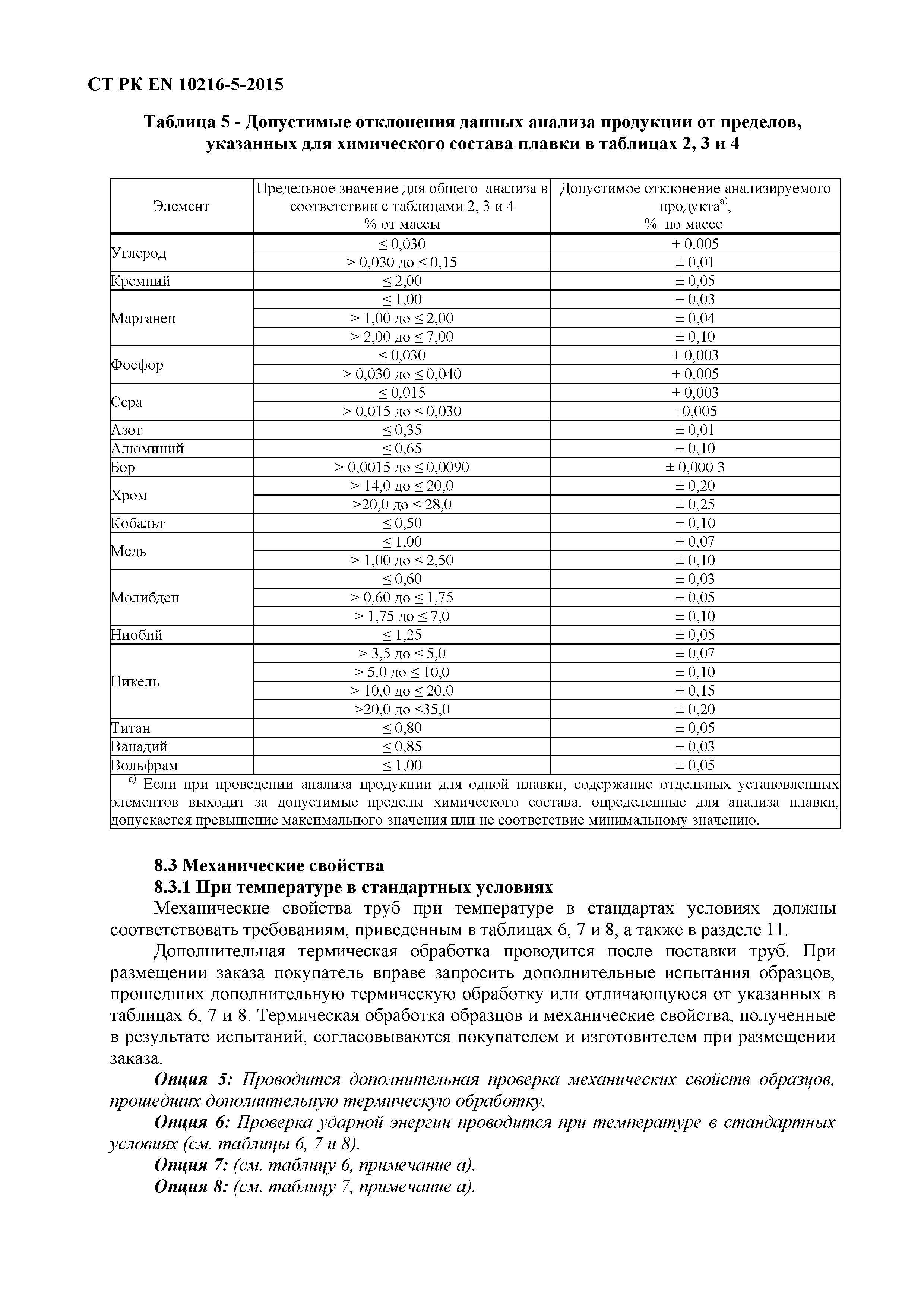 СТ РК EN 10216-5-2015