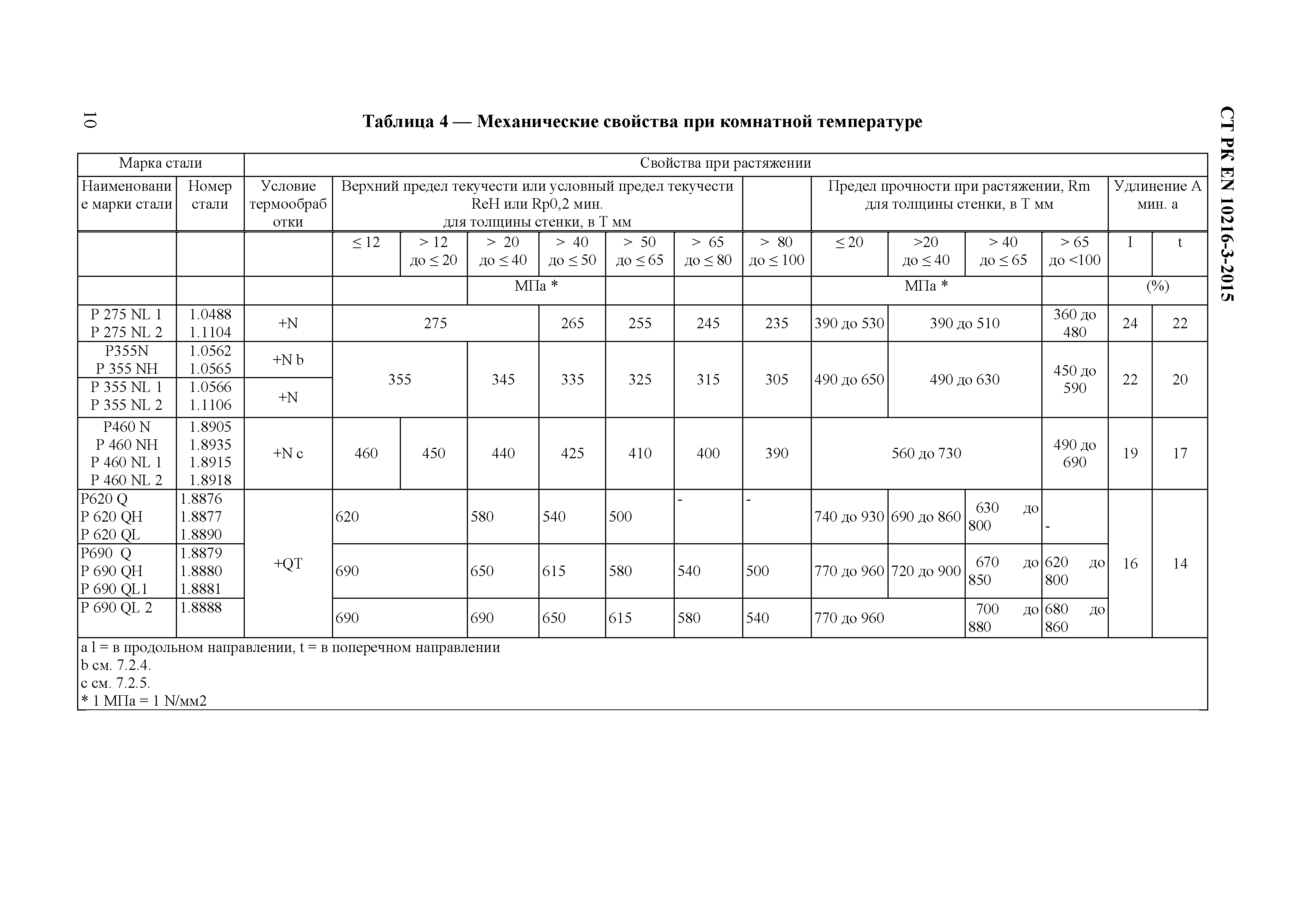 СТ РК EN 10216-3-2015