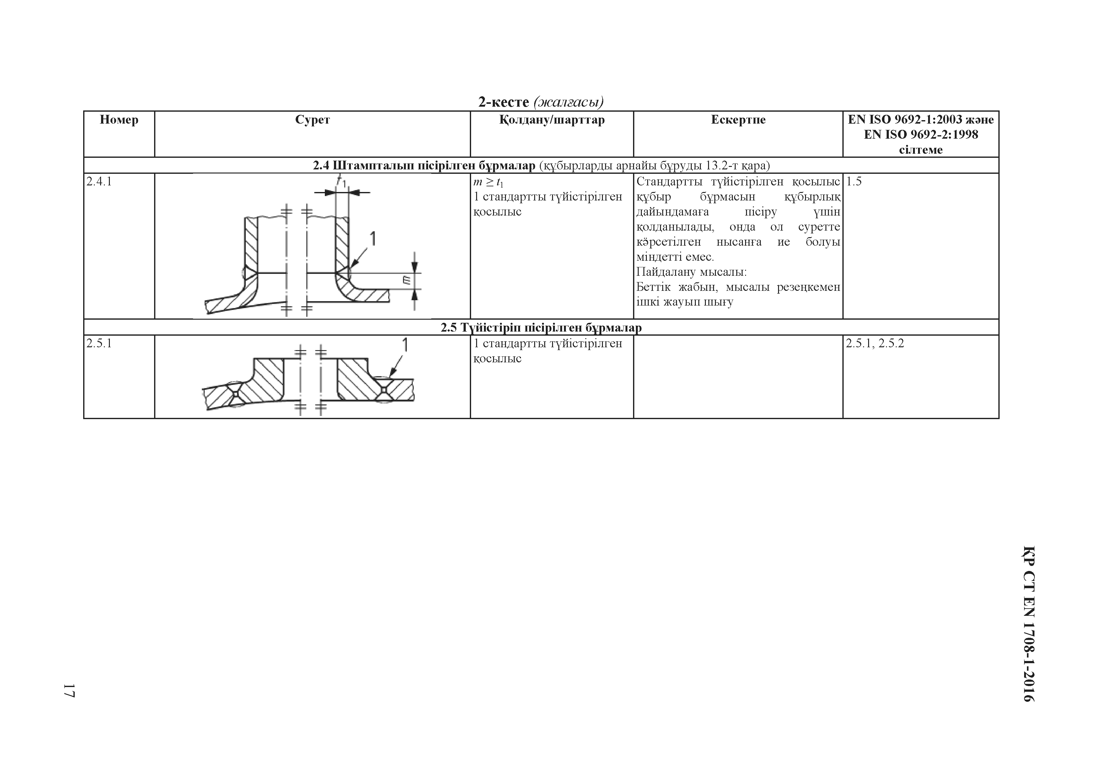СТ РК EN 1708-1-2016