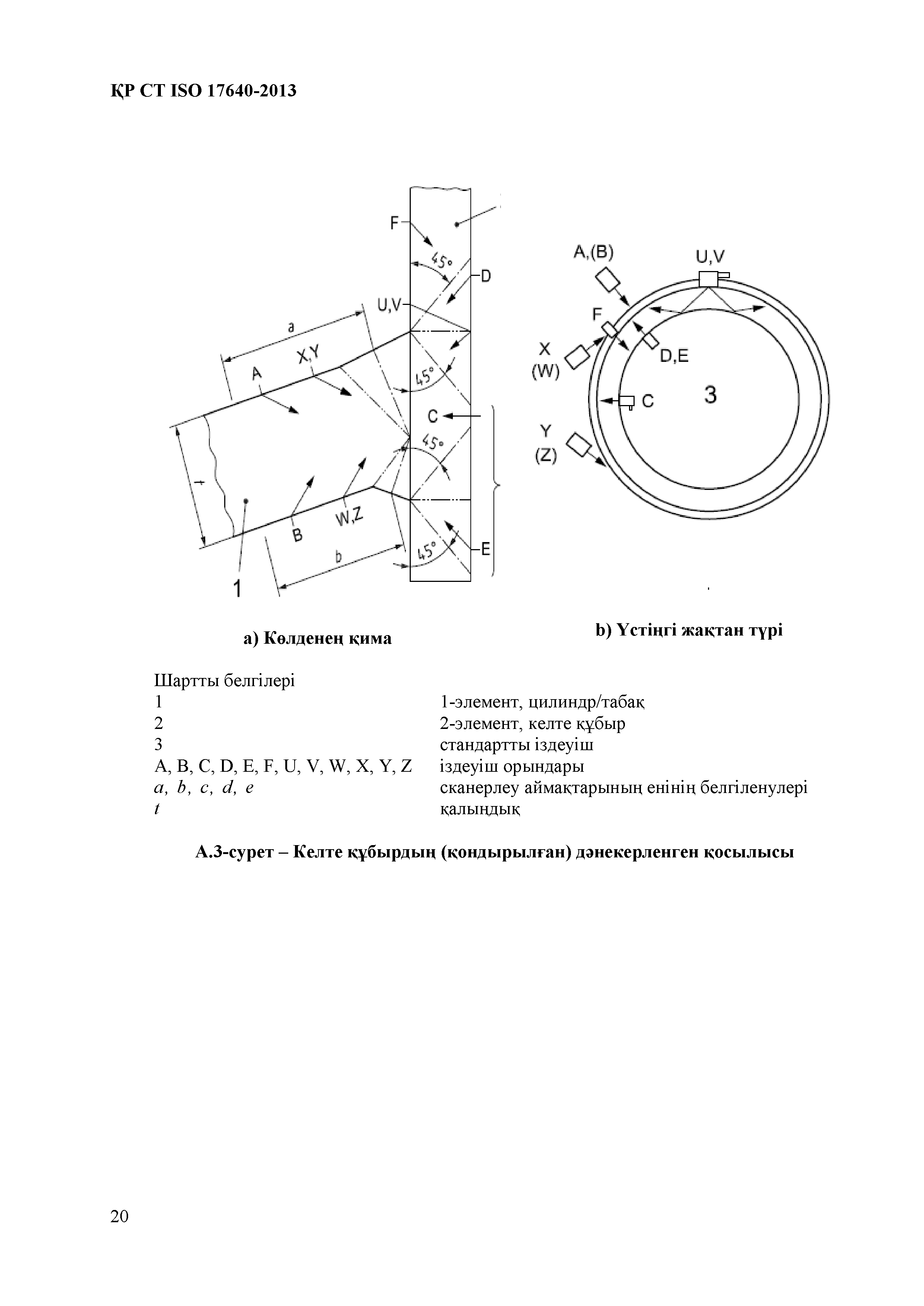 СТ РК ISO 17640-2013