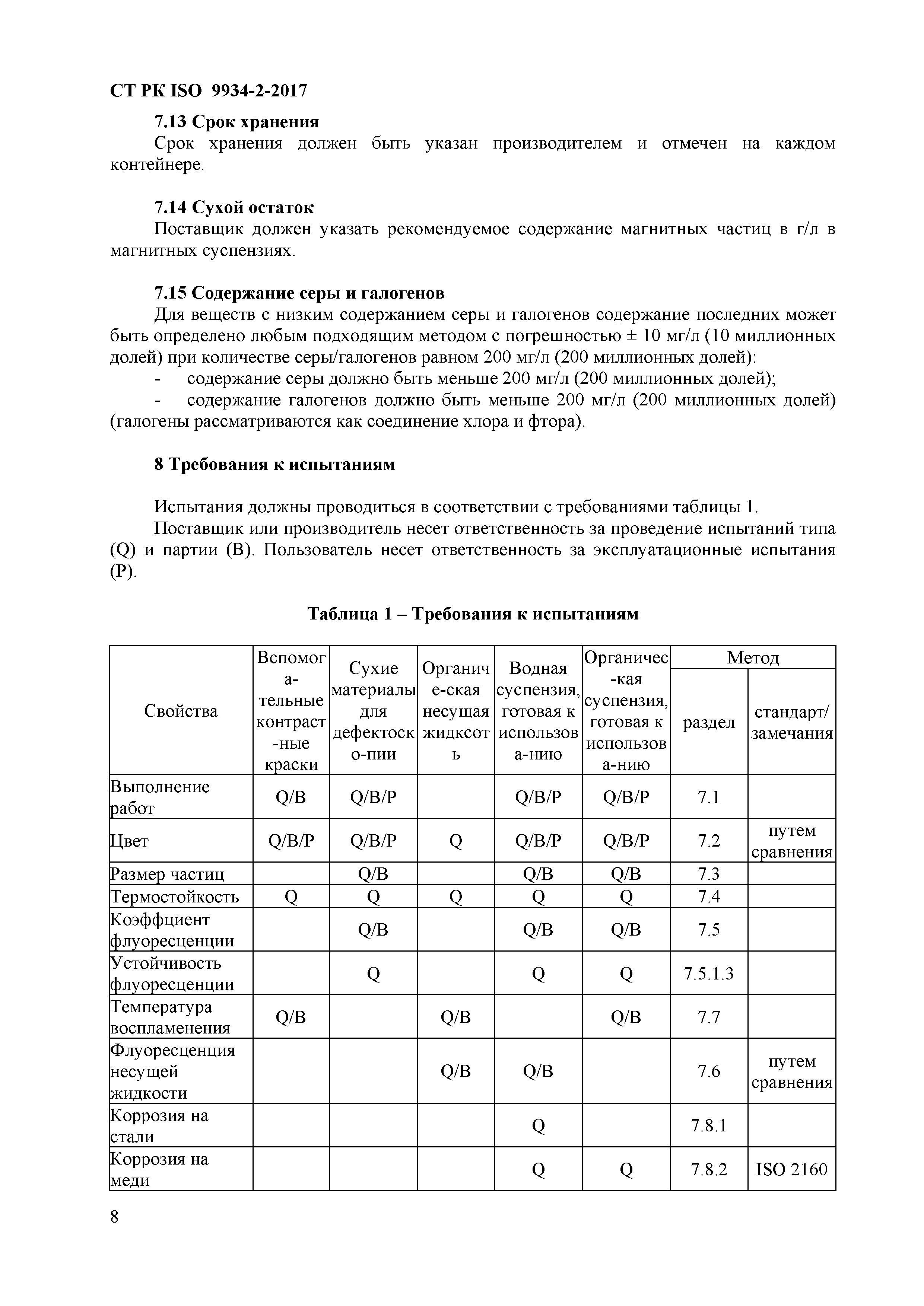 СТ РК ISO 9934-2-2017