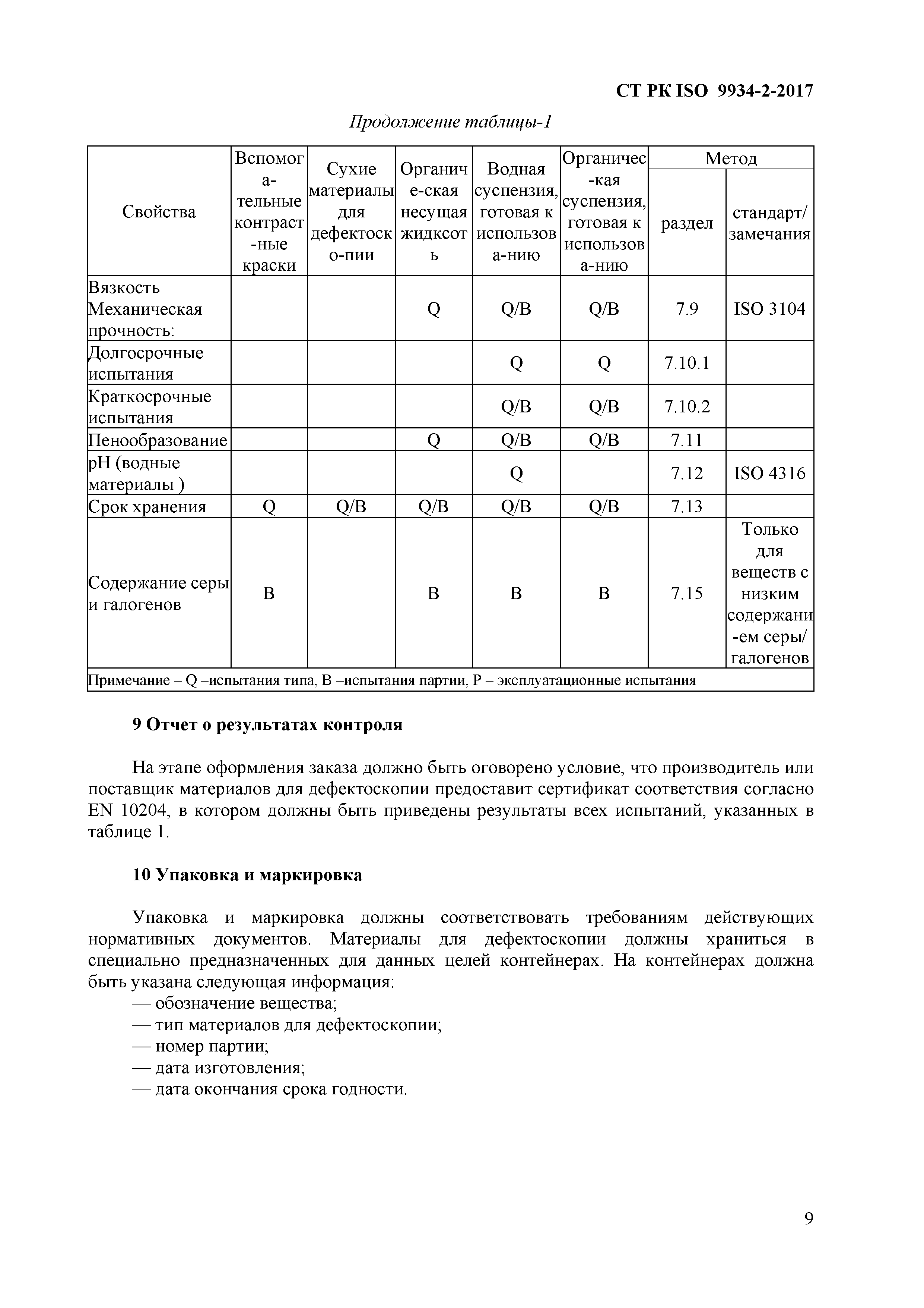 СТ РК ISO 9934-2-2017