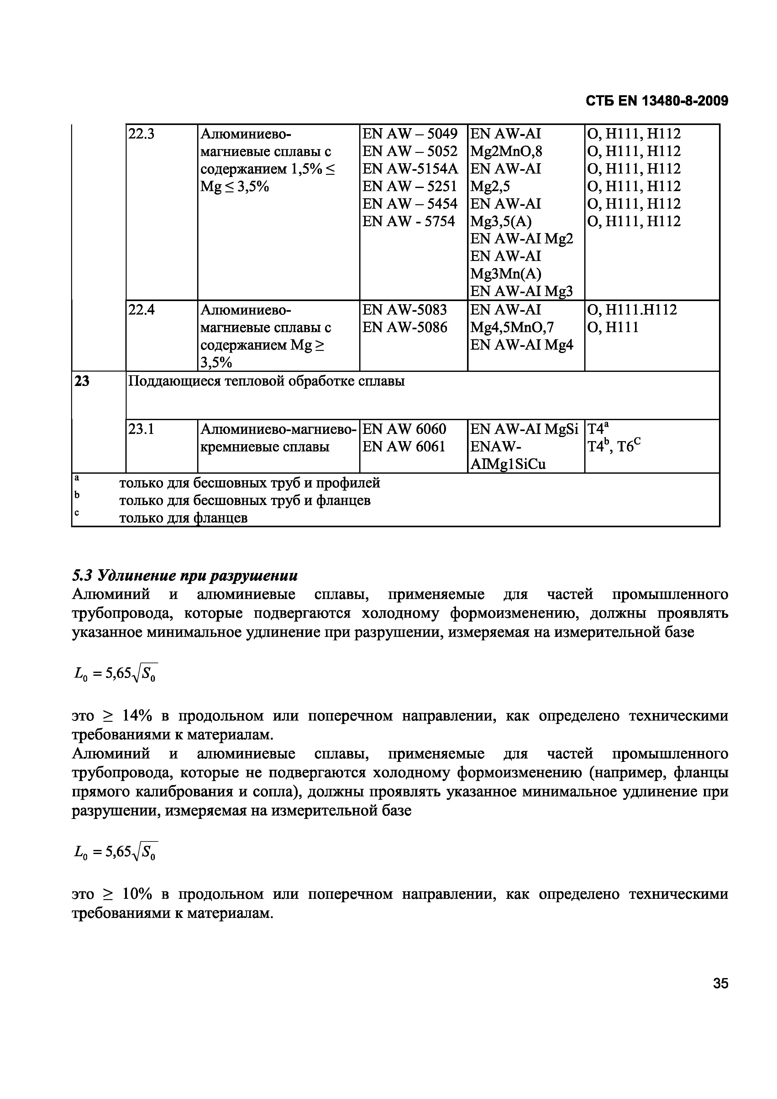 СТБ EN 13480-8-2009