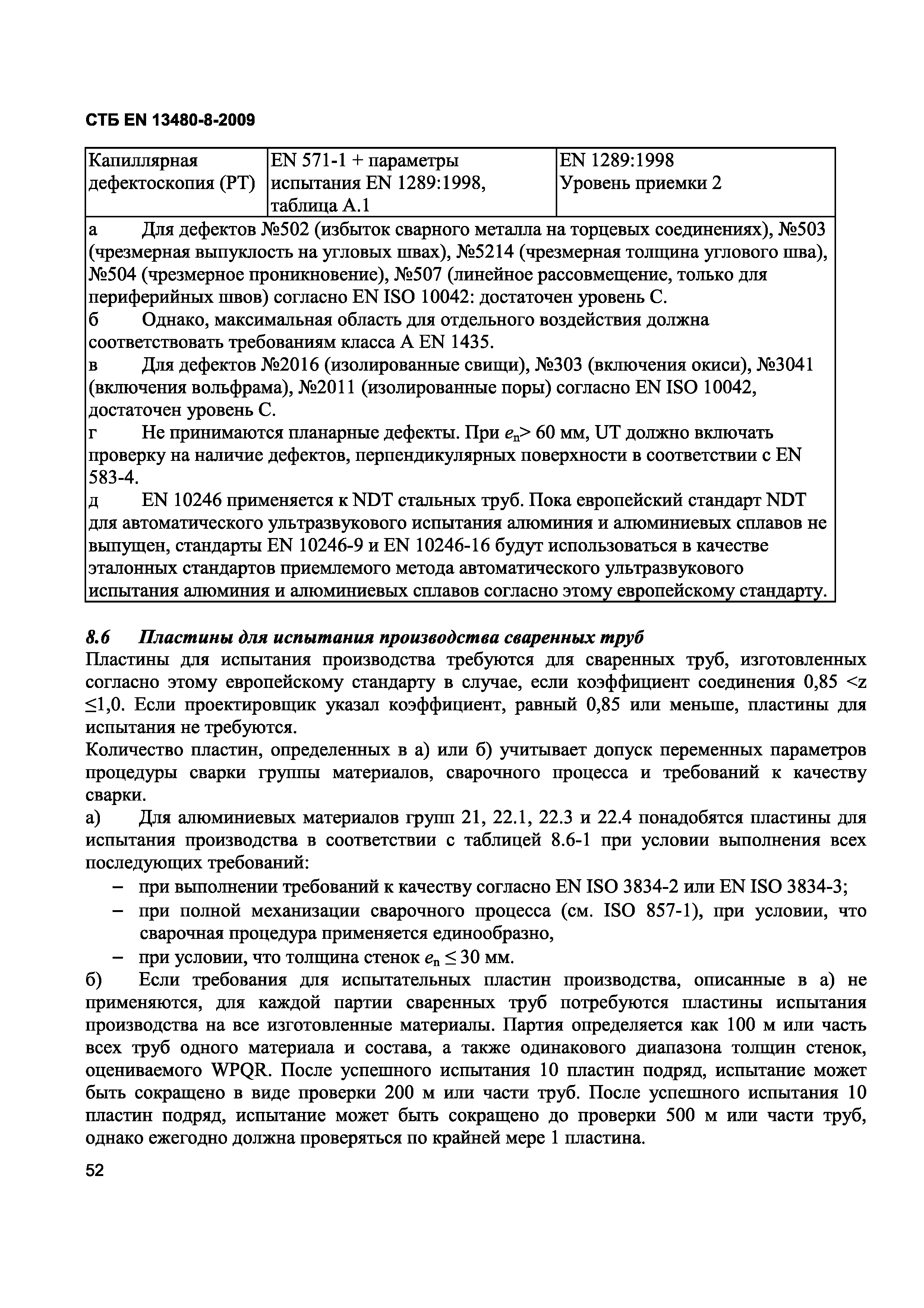 СТБ EN 13480-8-2009