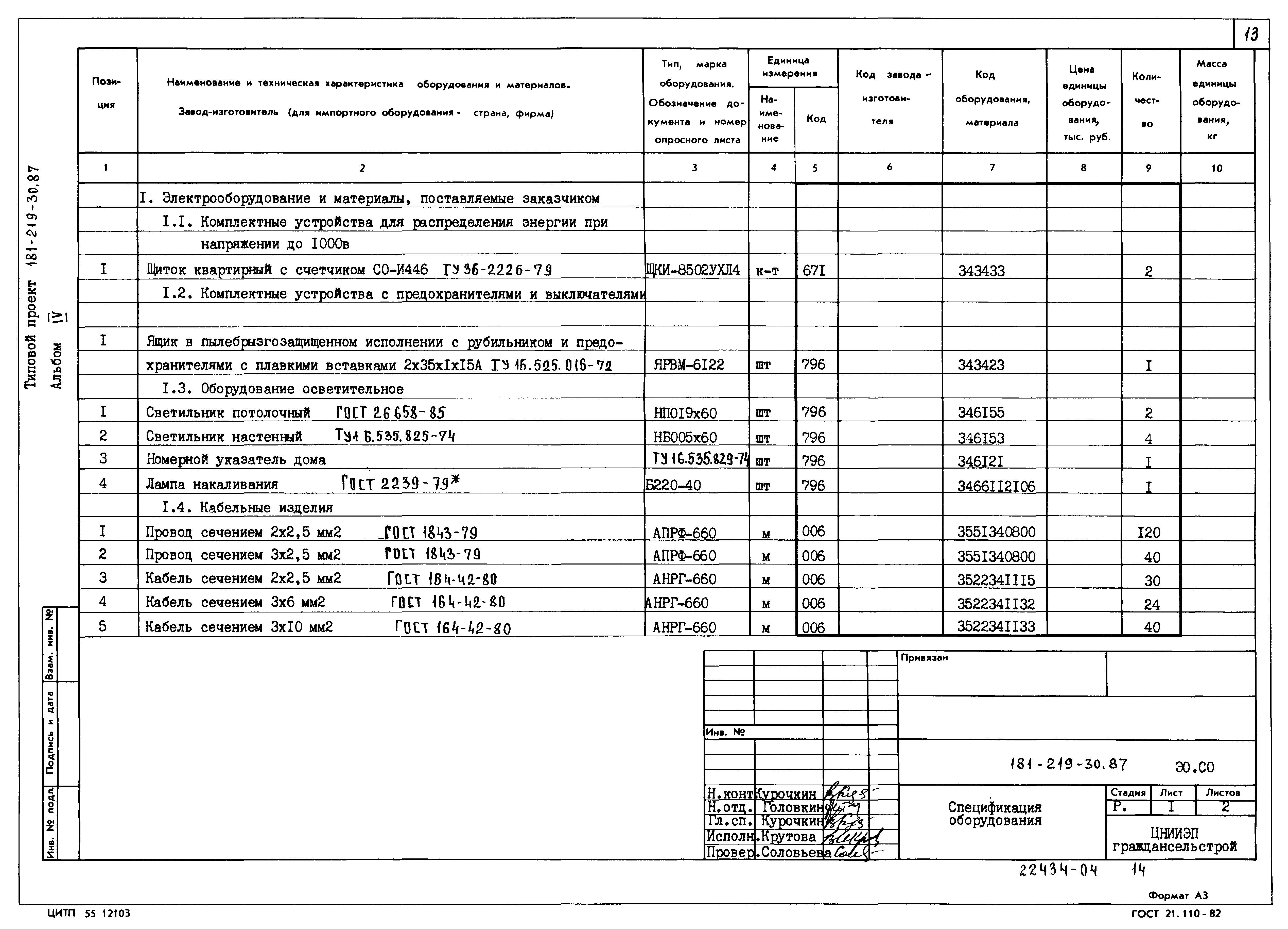 Типовой проект 181-219-30.87